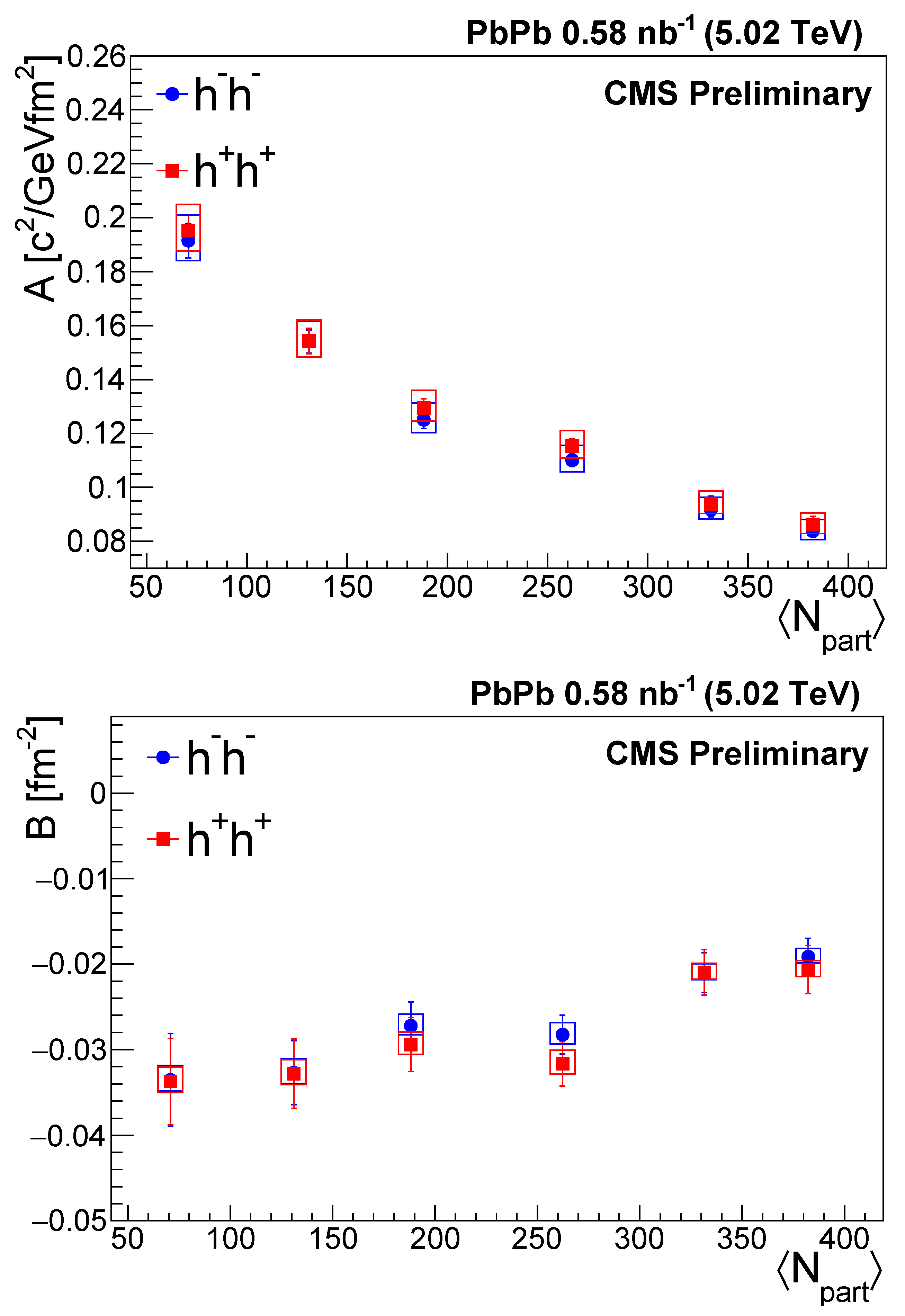 Universe 09 00318 g006