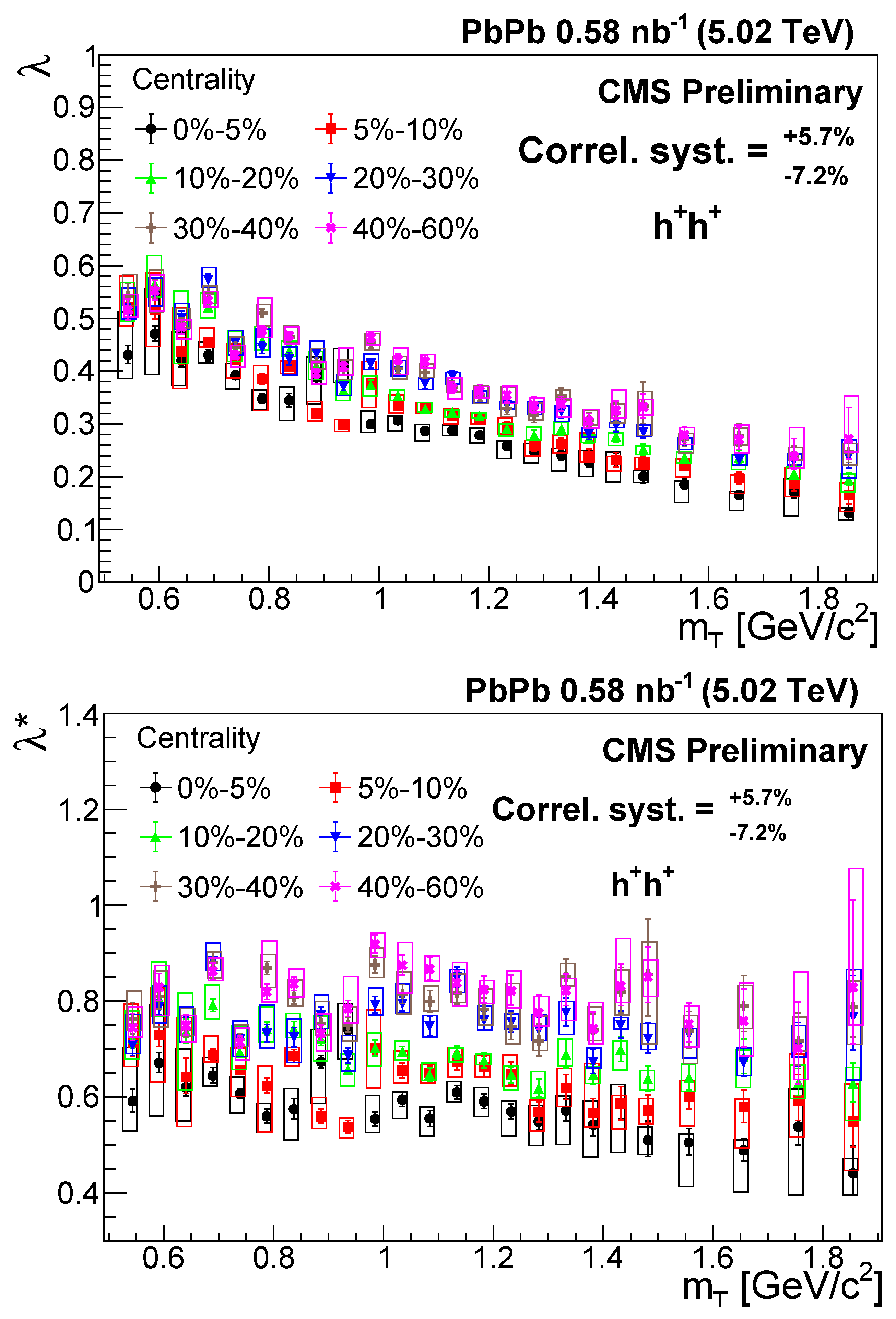Universe 09 00318 g007