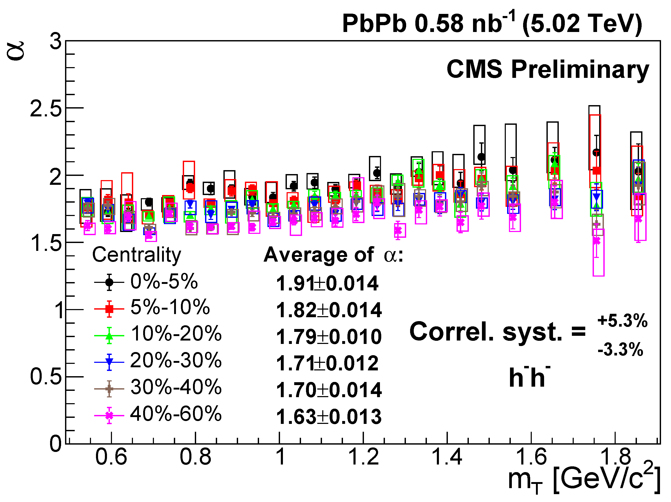Universe 09 00318 g0a1