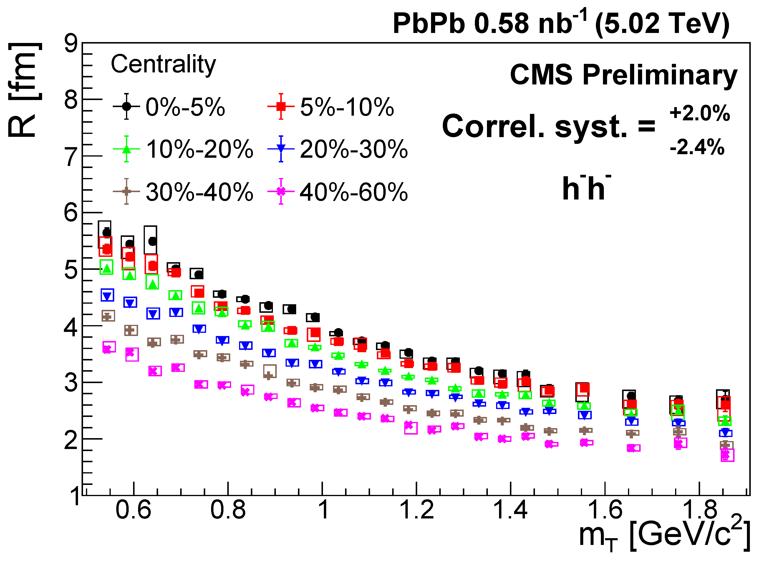 Universe 09 00318 g0a2