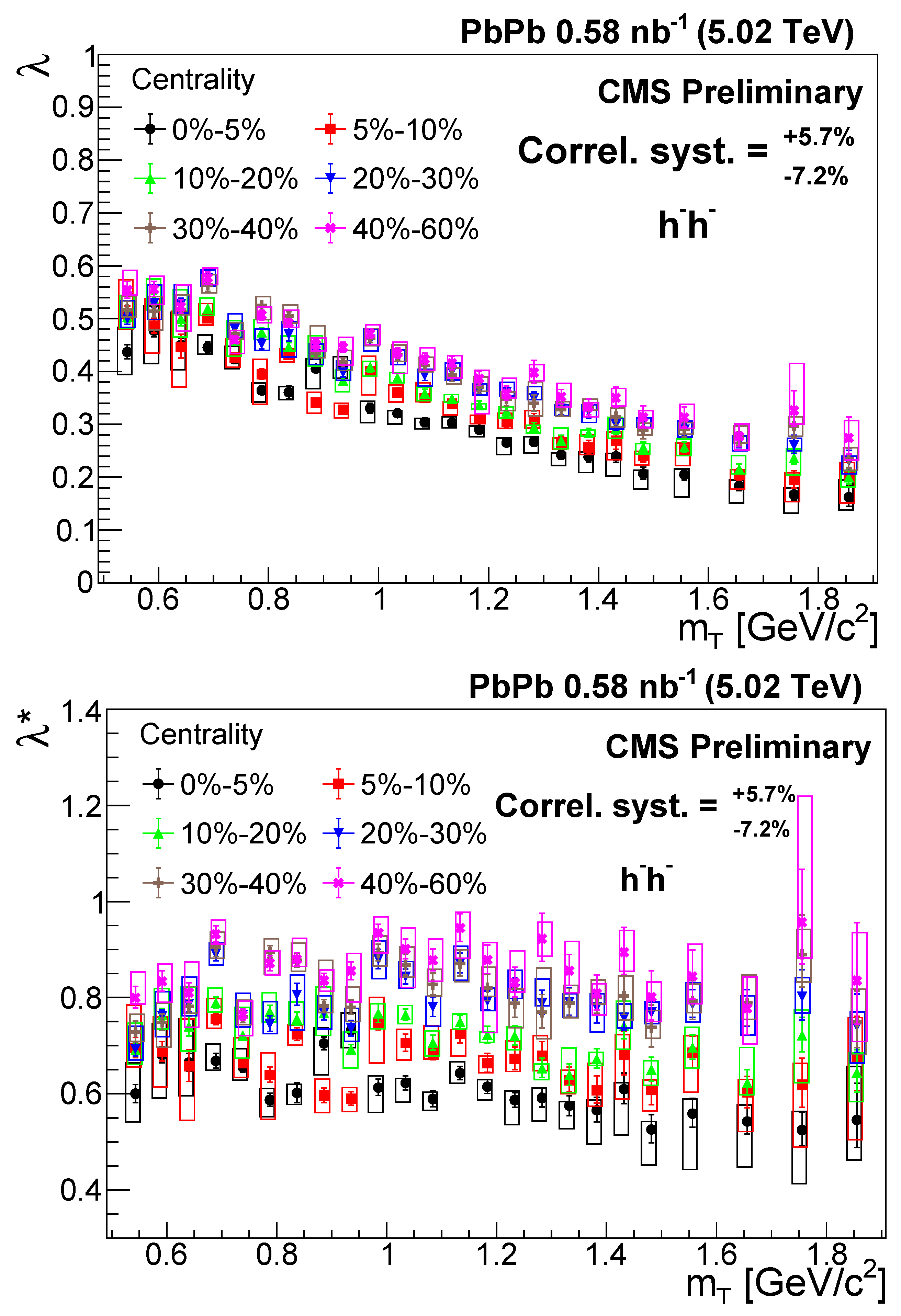 Universe 09 00318 g0a4