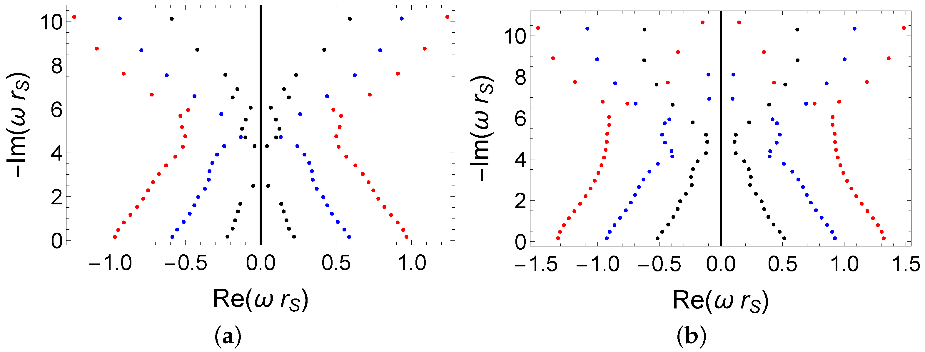 Universe 09 00320 g002a Universe 09 00320 g002a