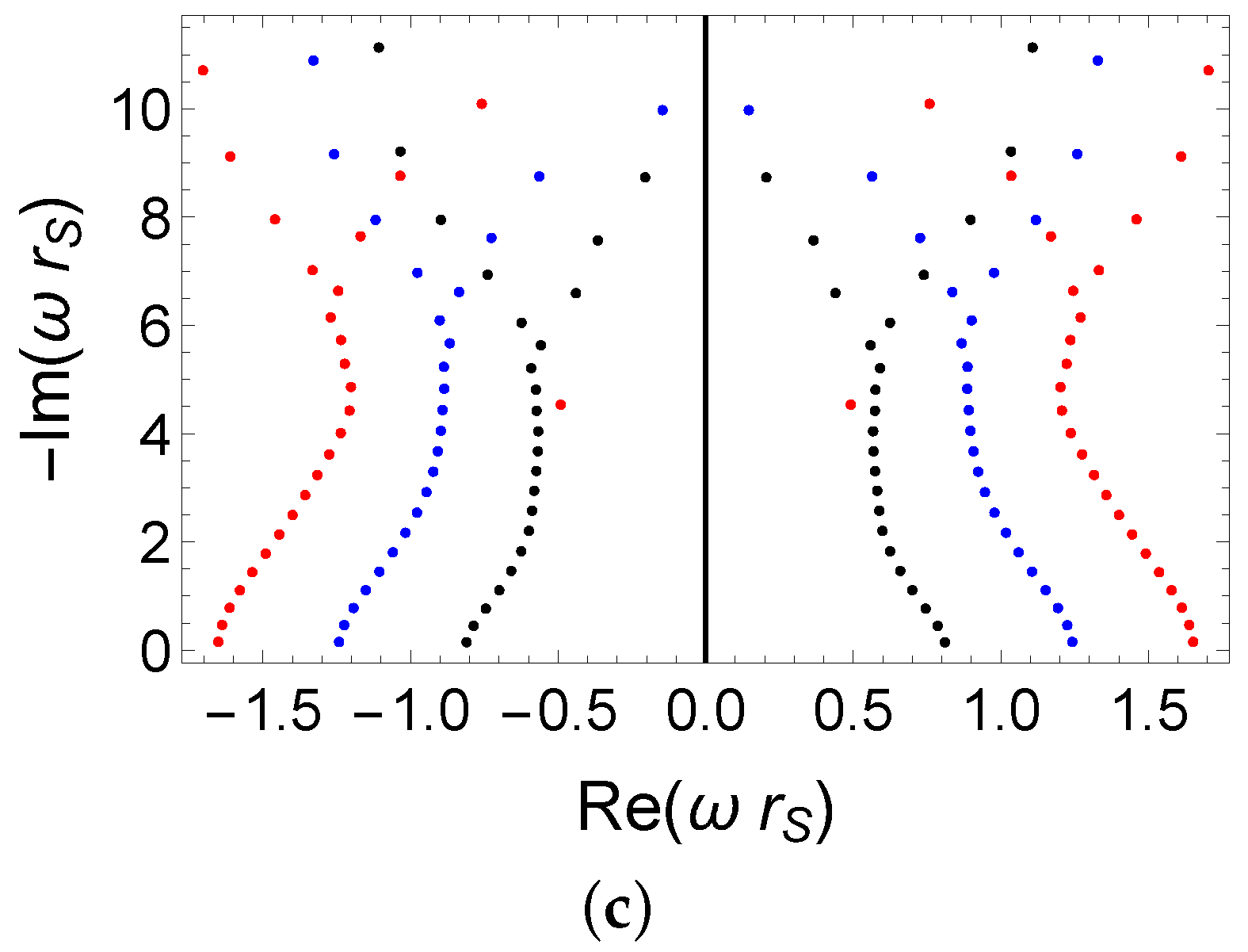 Universe 09 00320 g002b Universe 09 00320 g002b