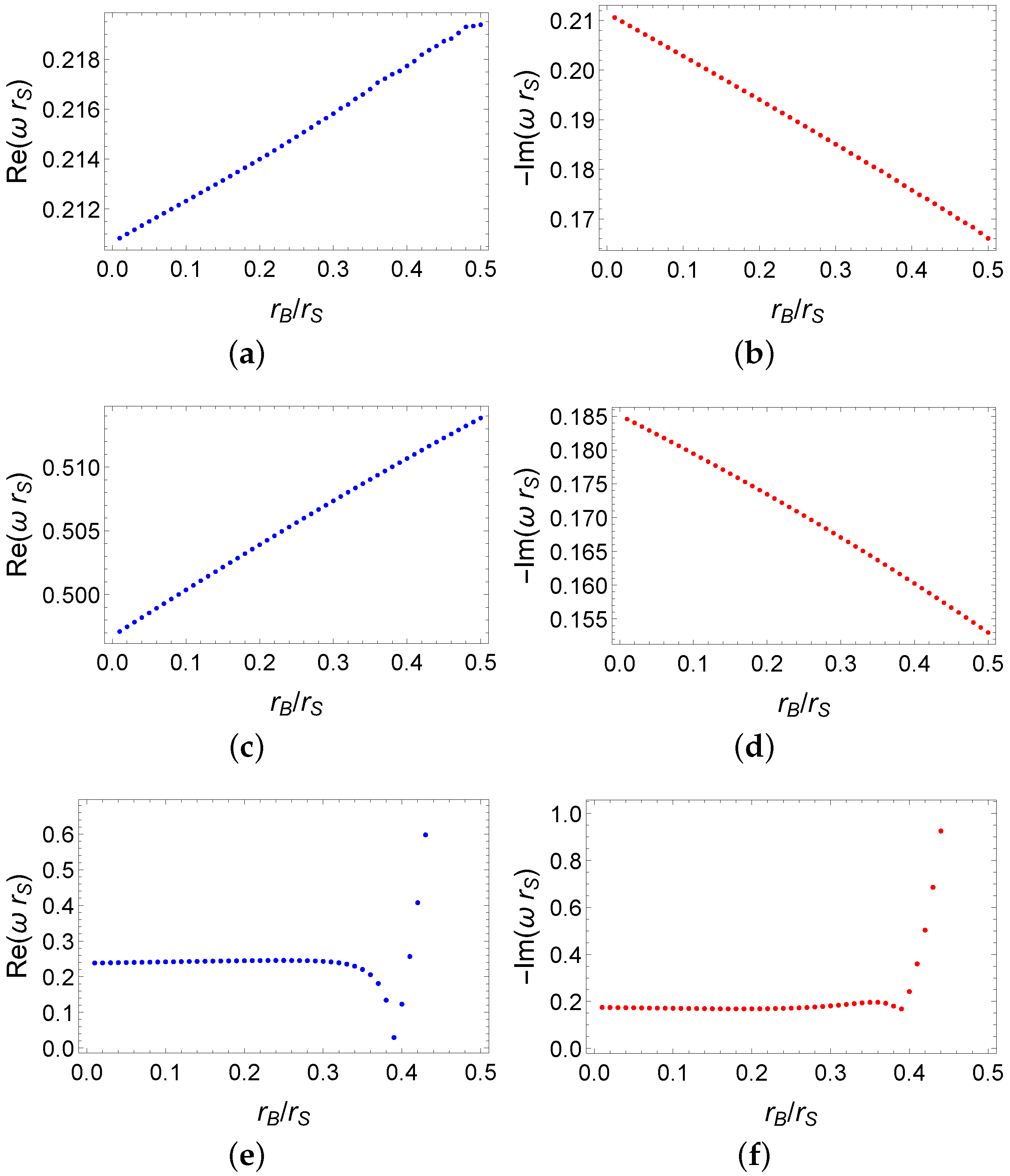 Universe 09 00320 g003 Universe 09 00320 g003