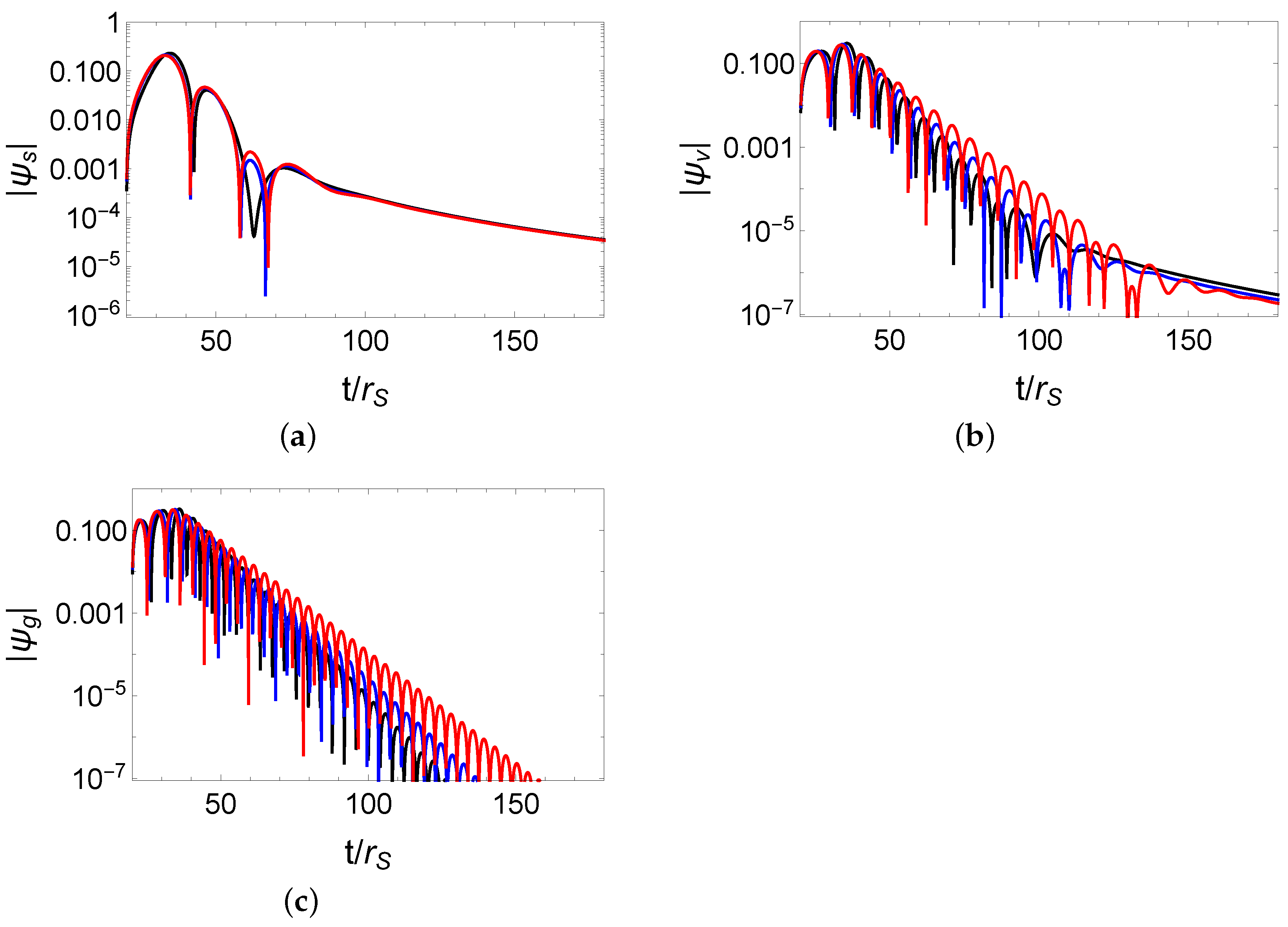Universe 09 00320 g004 Universe 09 00320 g004
