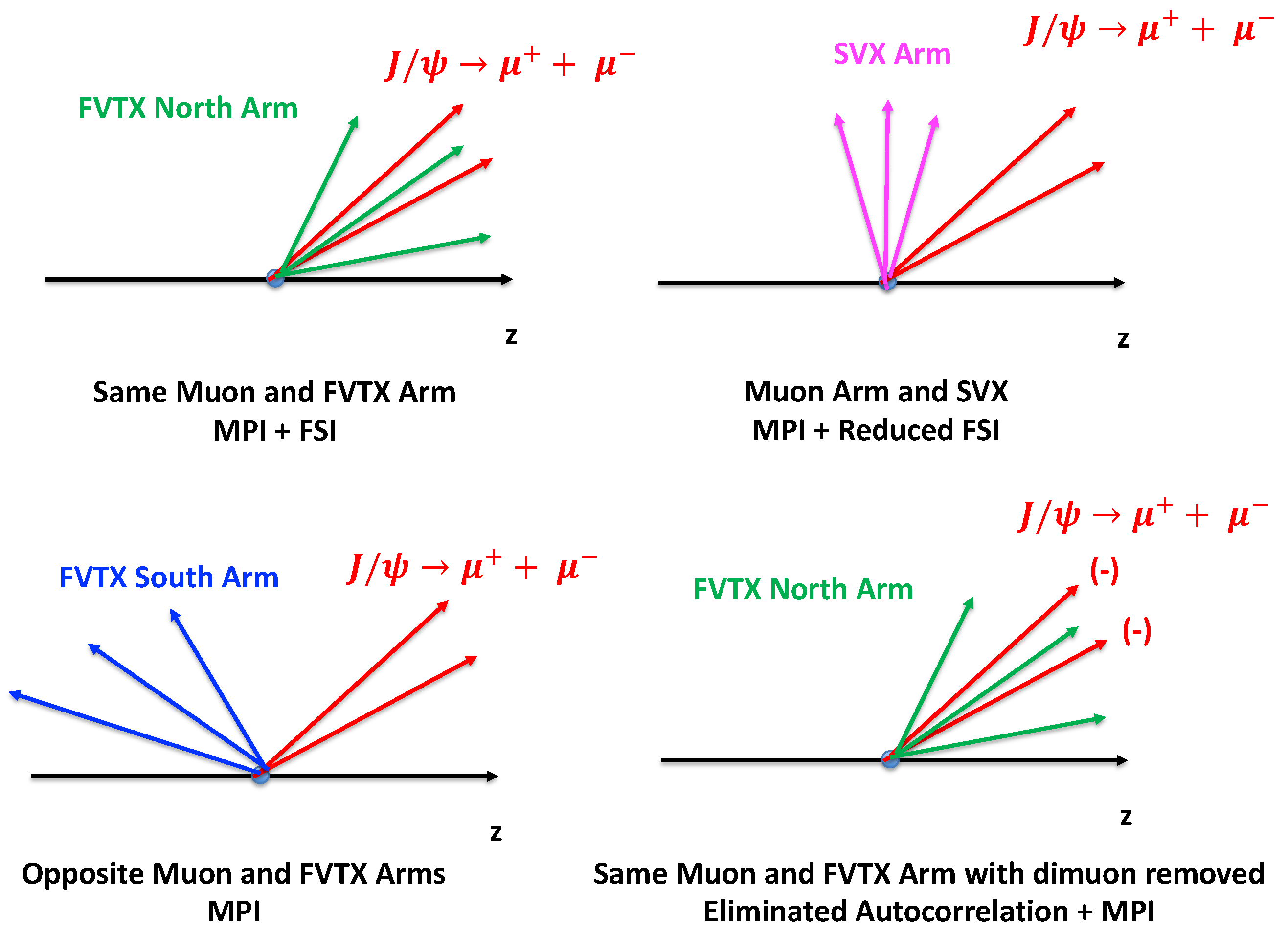 Universe 09 00322 g002