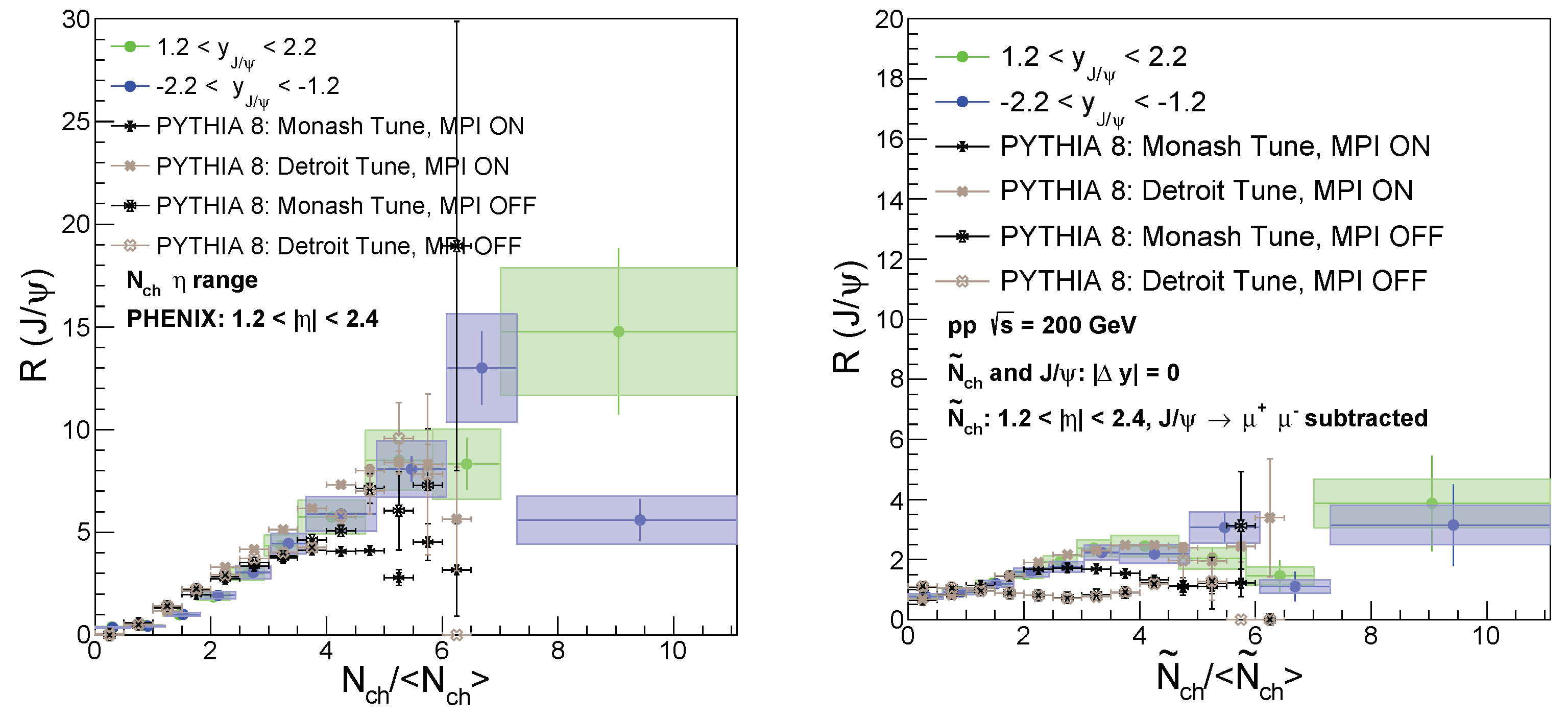 Universe 09 00322 g005
