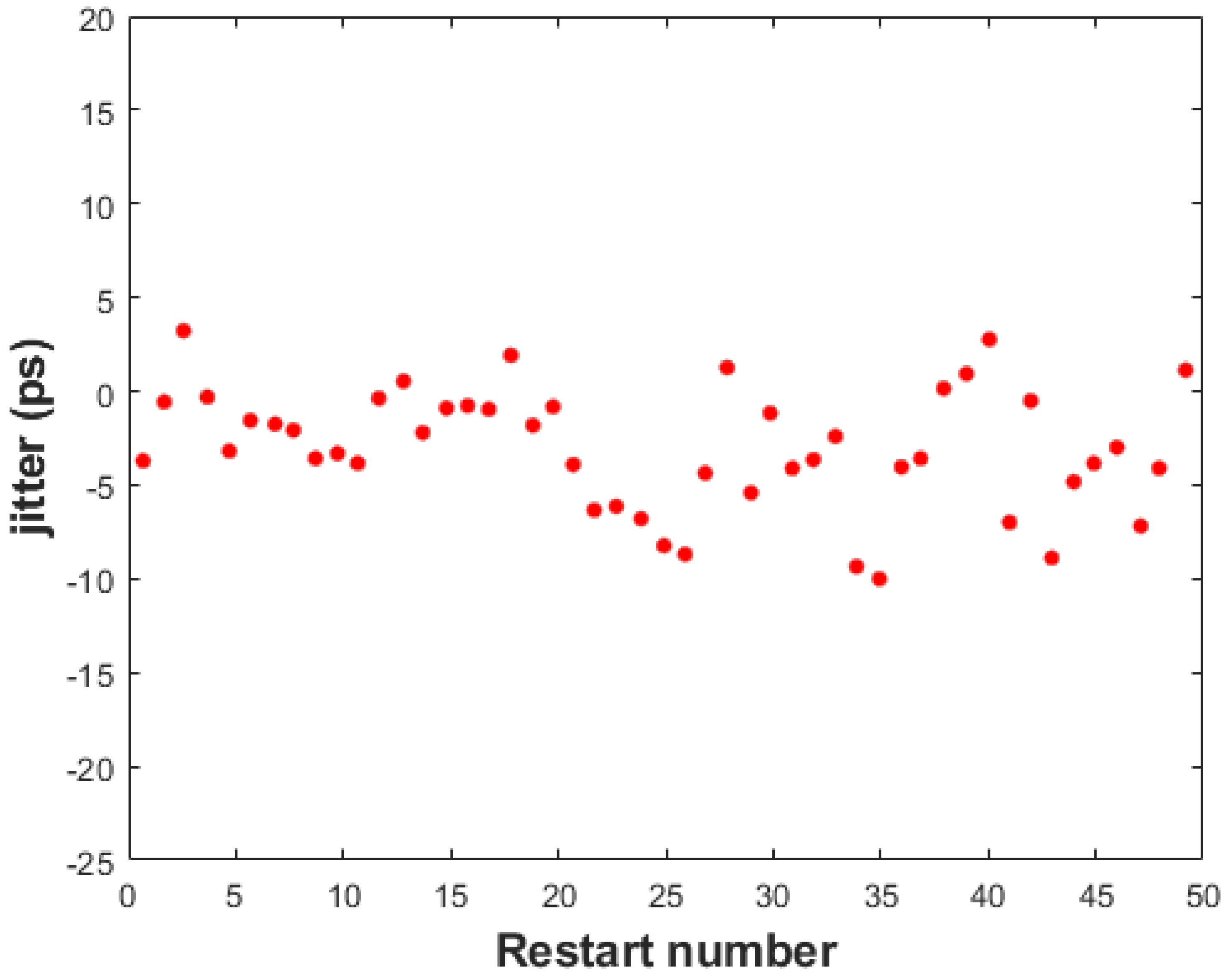 Universe 09 00326 g007 Universe 09 00326 g007