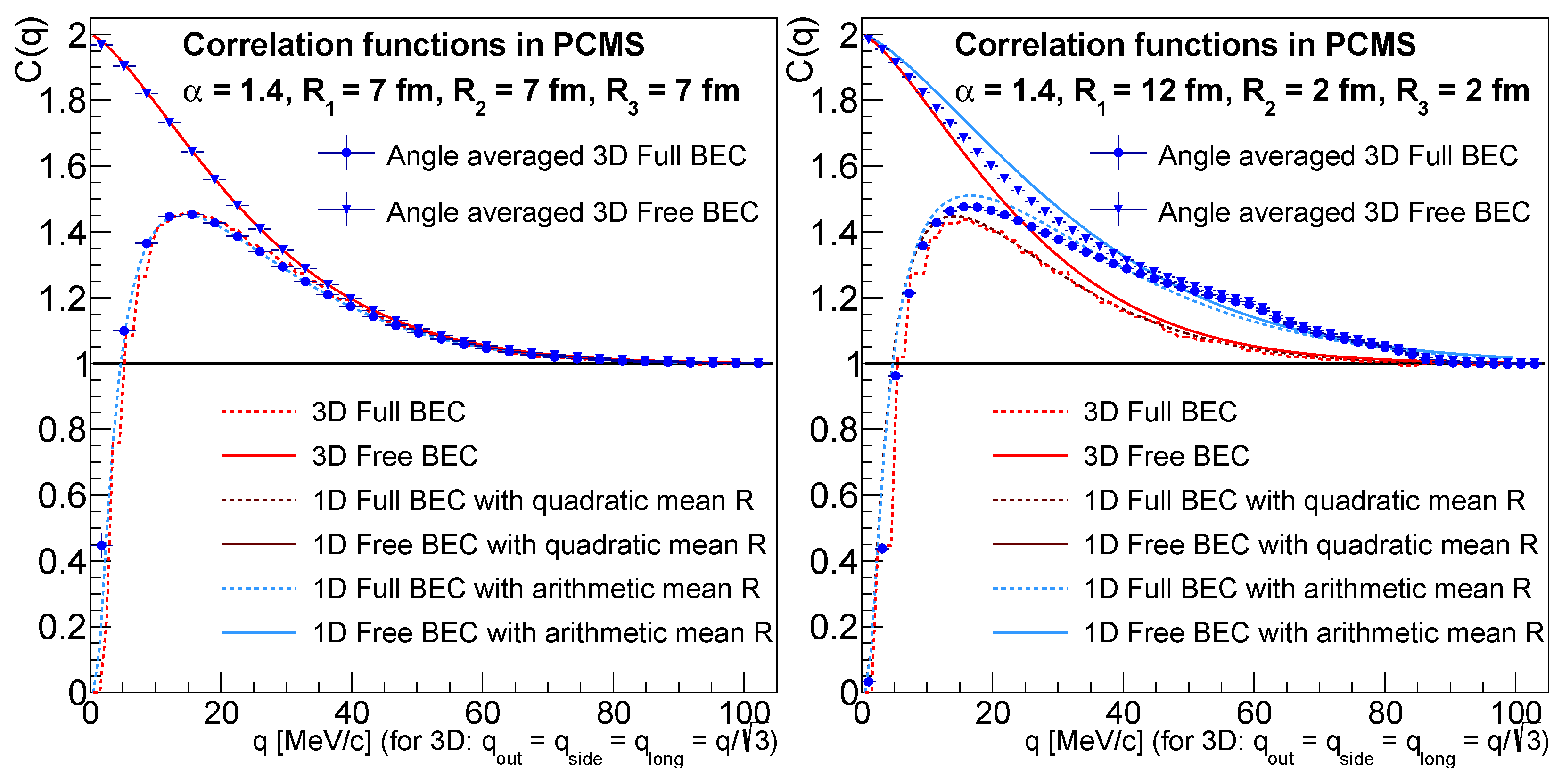 Universe 09 00328 g001 Universe 09 00328 g001