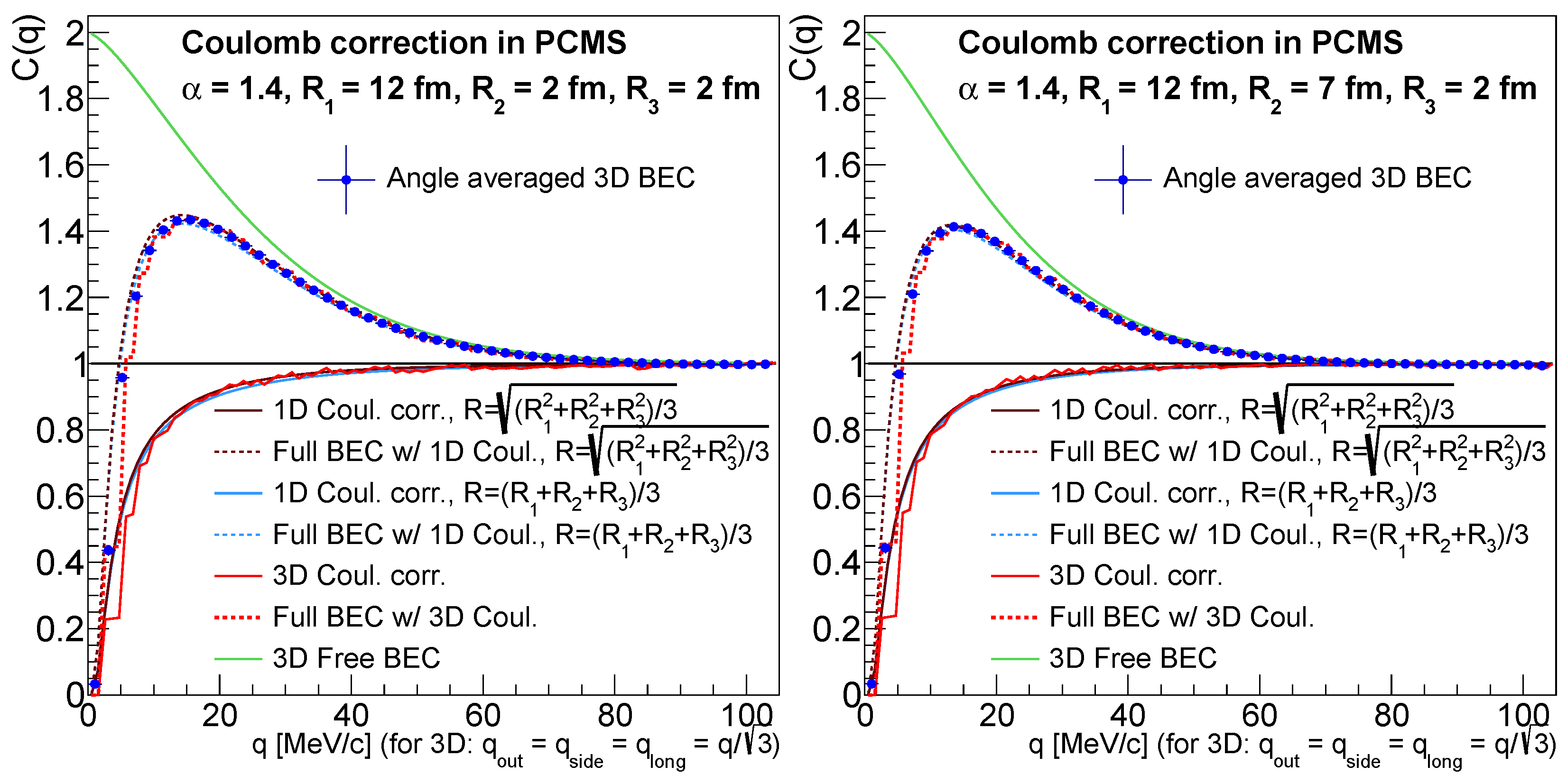 Universe 09 00328 g002 Universe 09 00328 g002