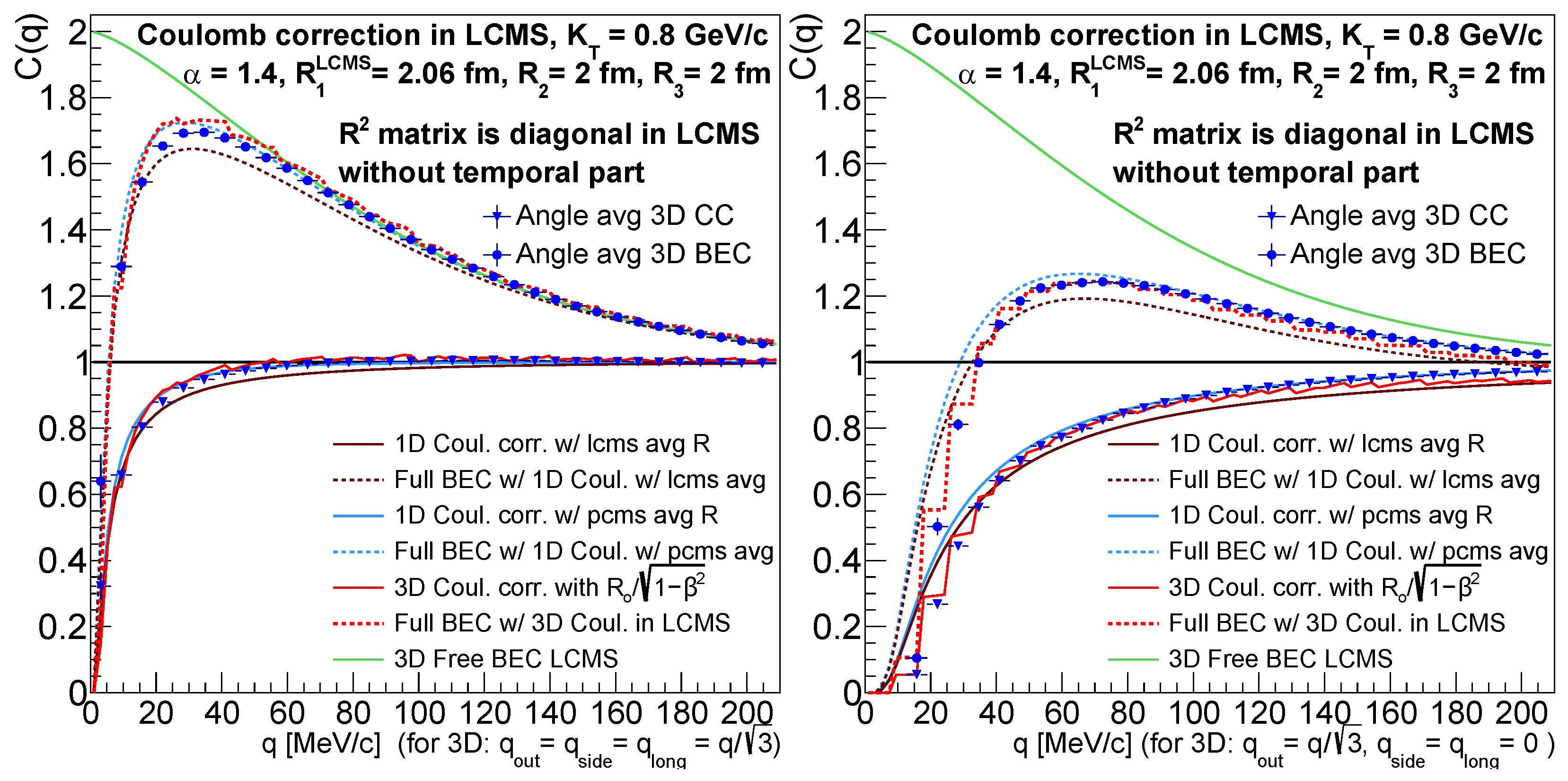 Universe 09 00328 g003 Universe 09 00328 g003