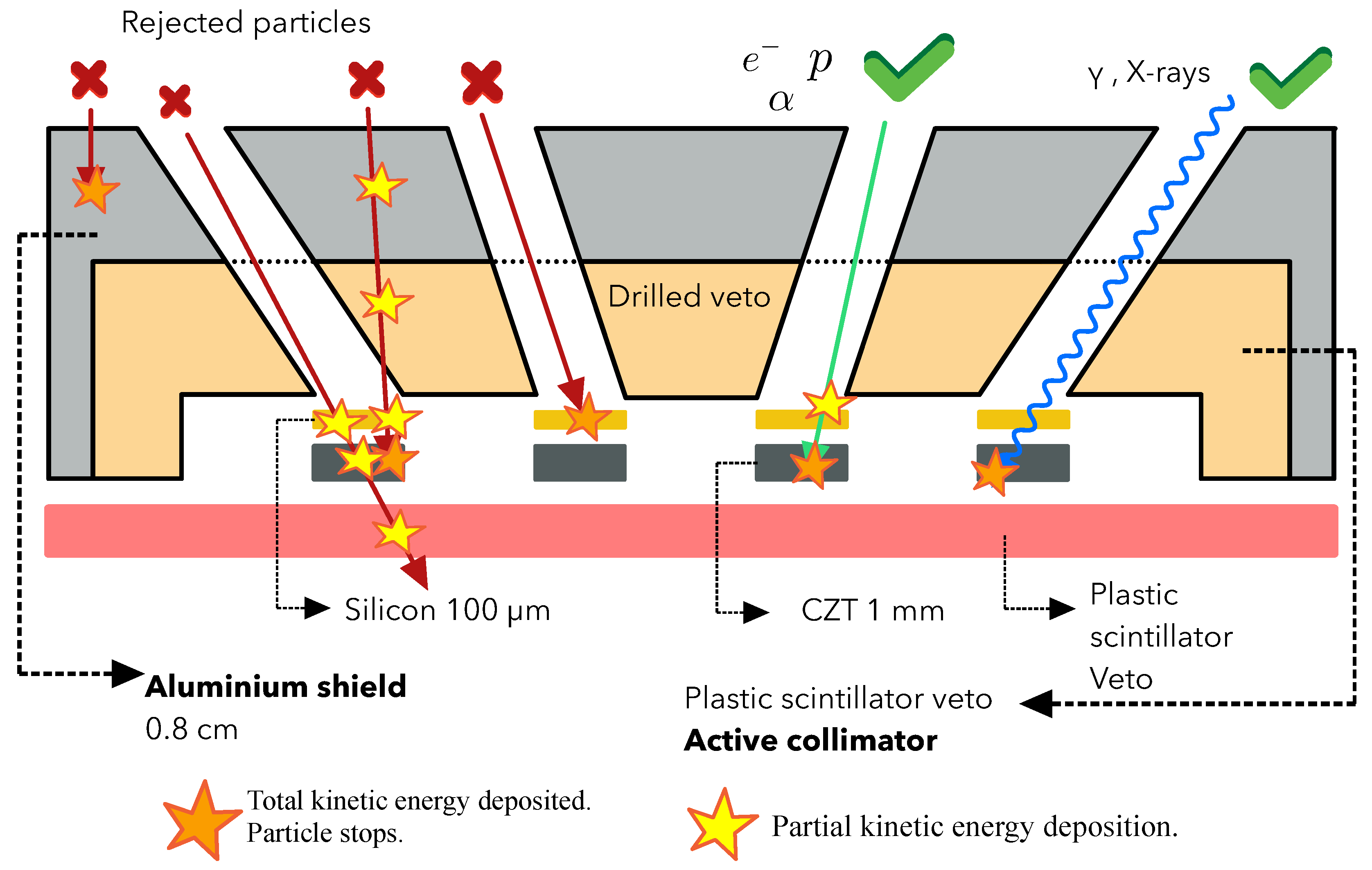 Universe 09 00331 g001