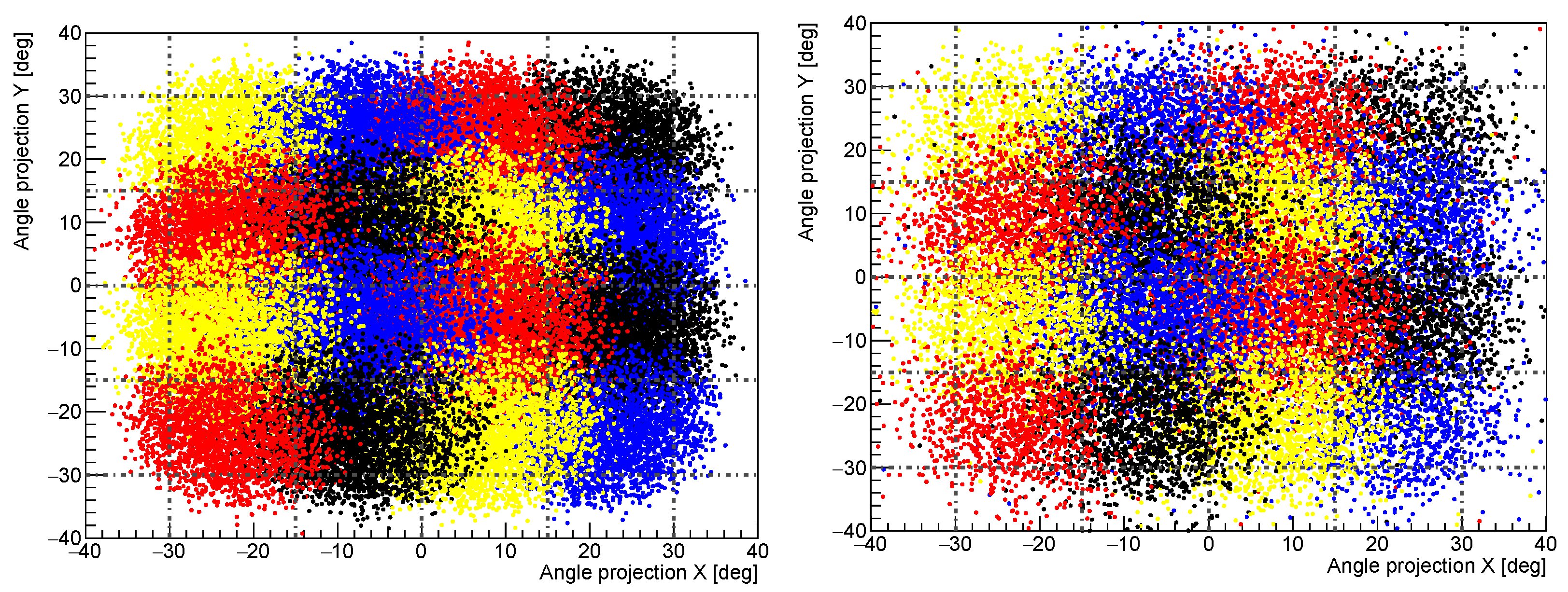 Universe 09 00331 g004