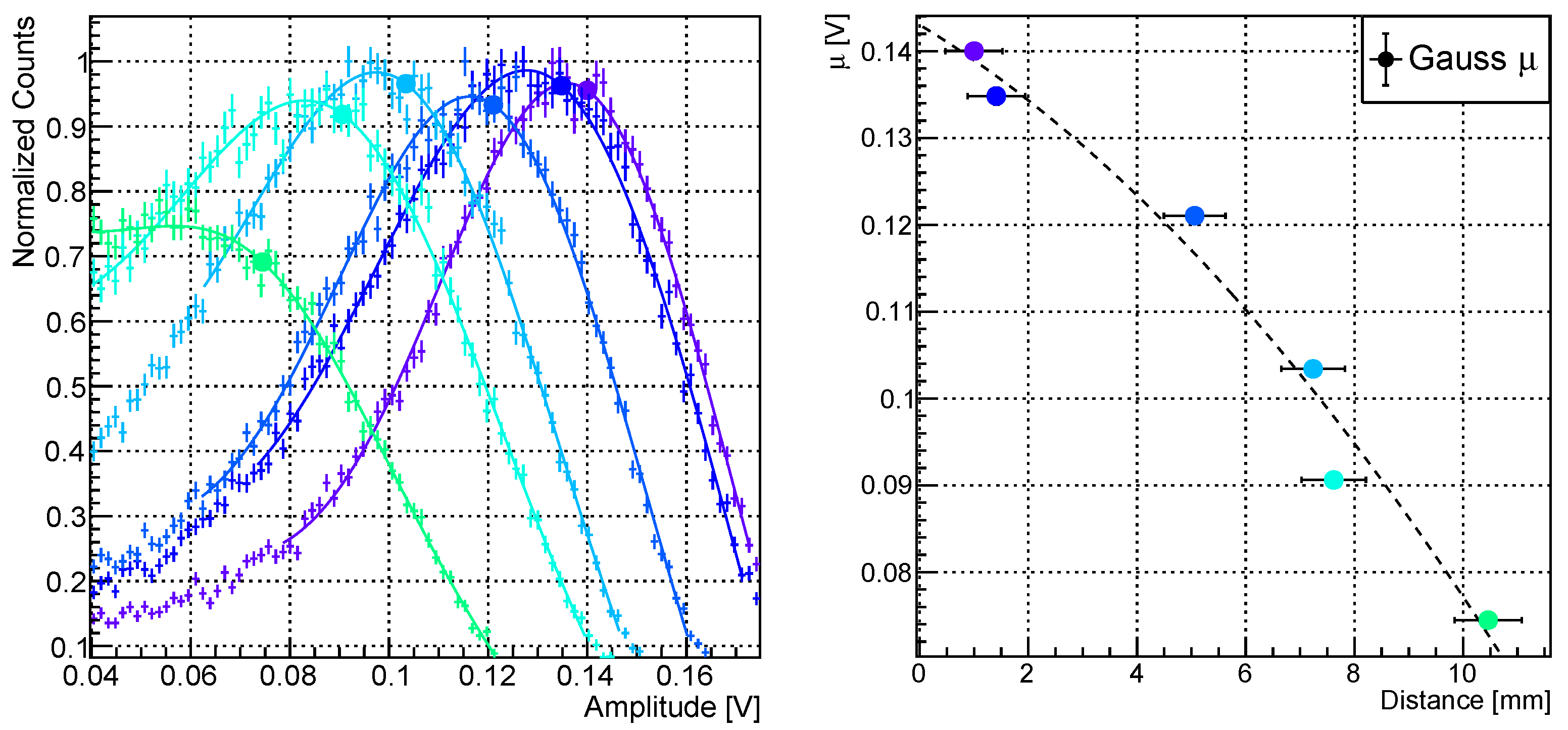 Universe 09 00331 g010