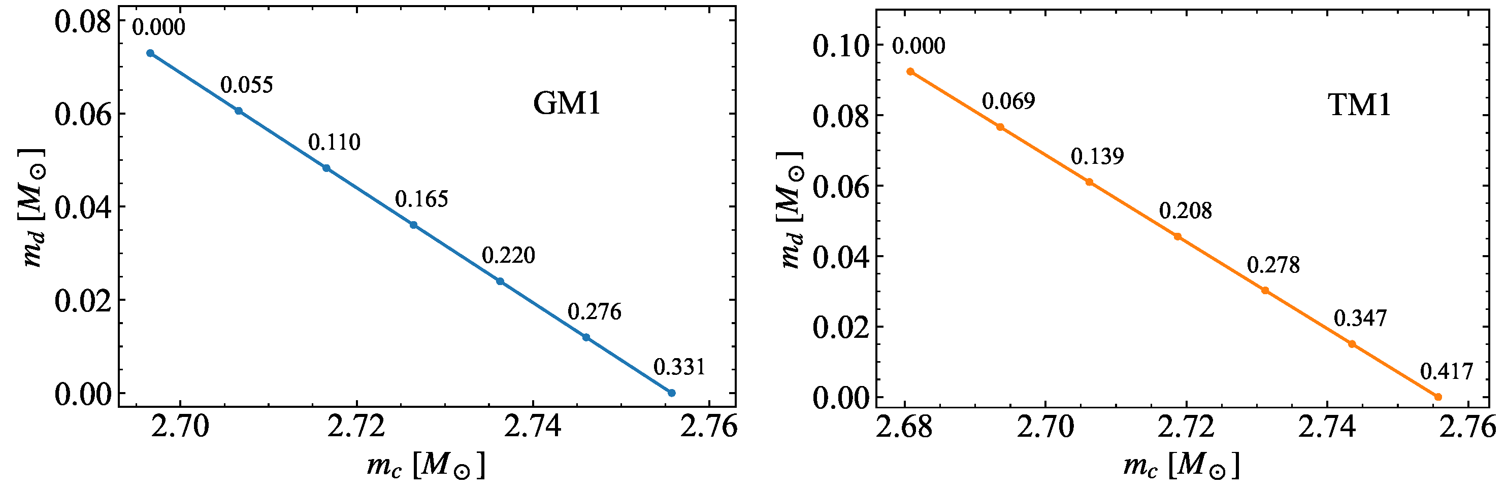 Universe 09 00332 g002