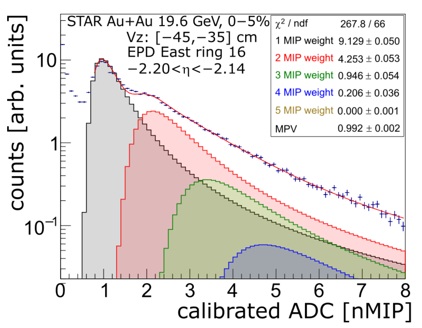 Universe 09 00335 g001 Universe 09 00335 g001