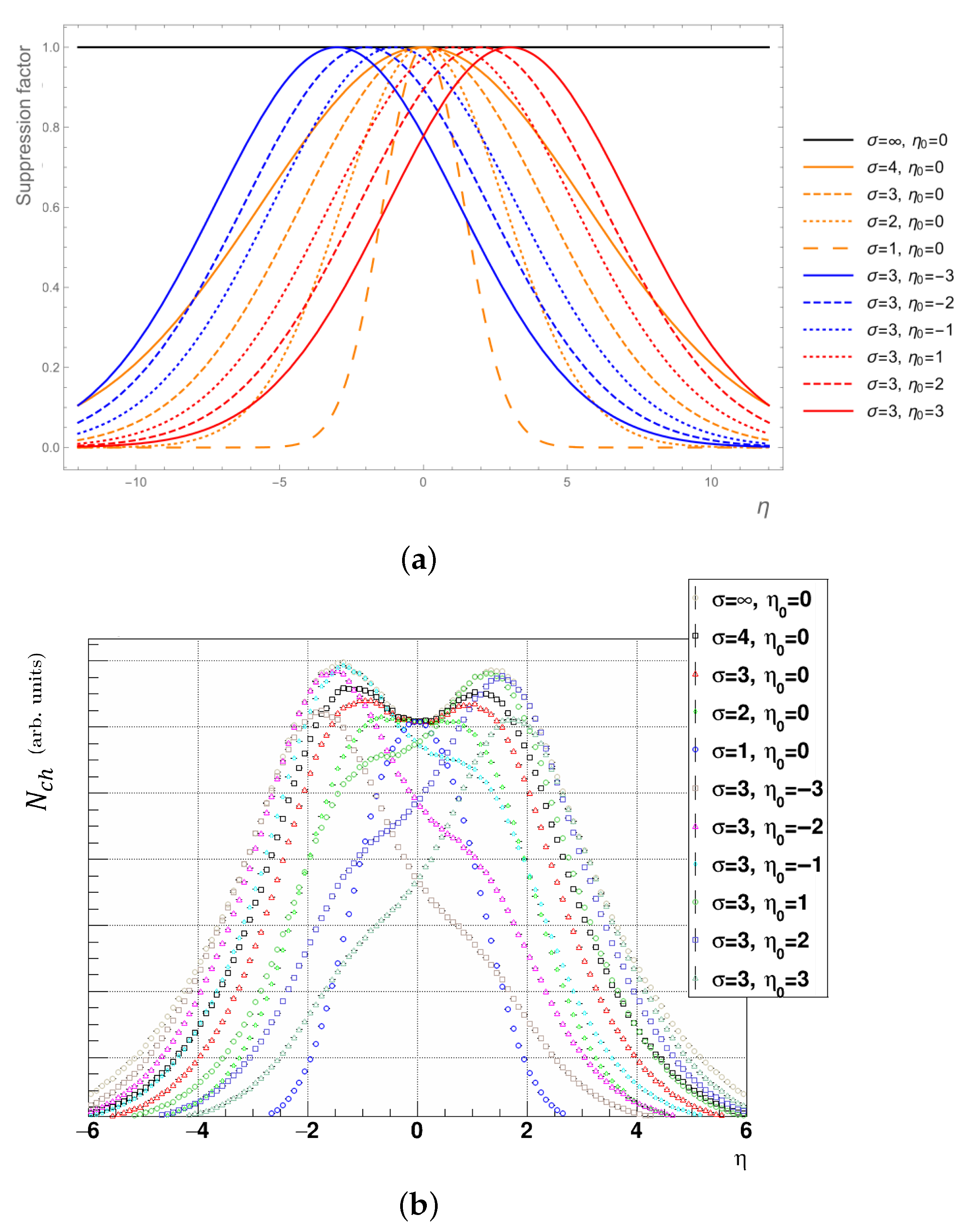 Universe 09 00335 g005 Universe 09 00335 g005