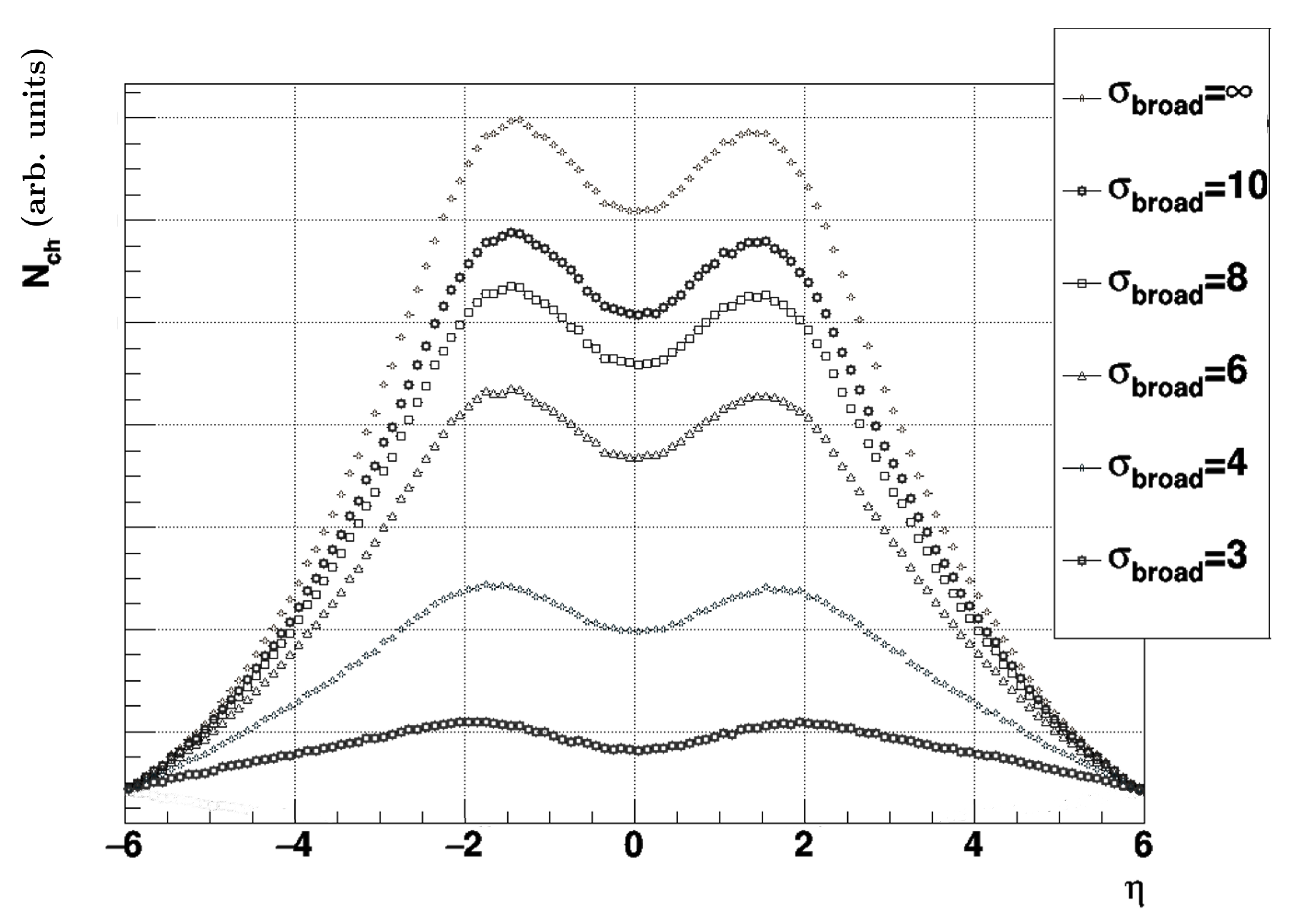 Universe 09 00335 g006 Universe 09 00335 g006