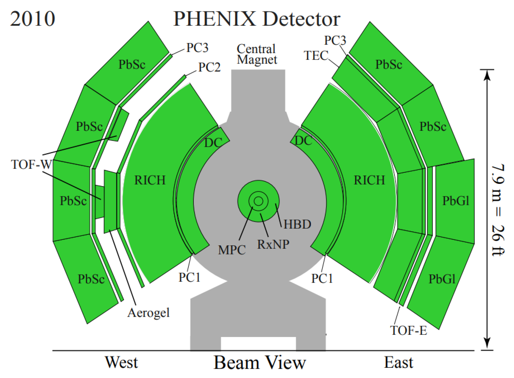 Universe 09 00336 g001