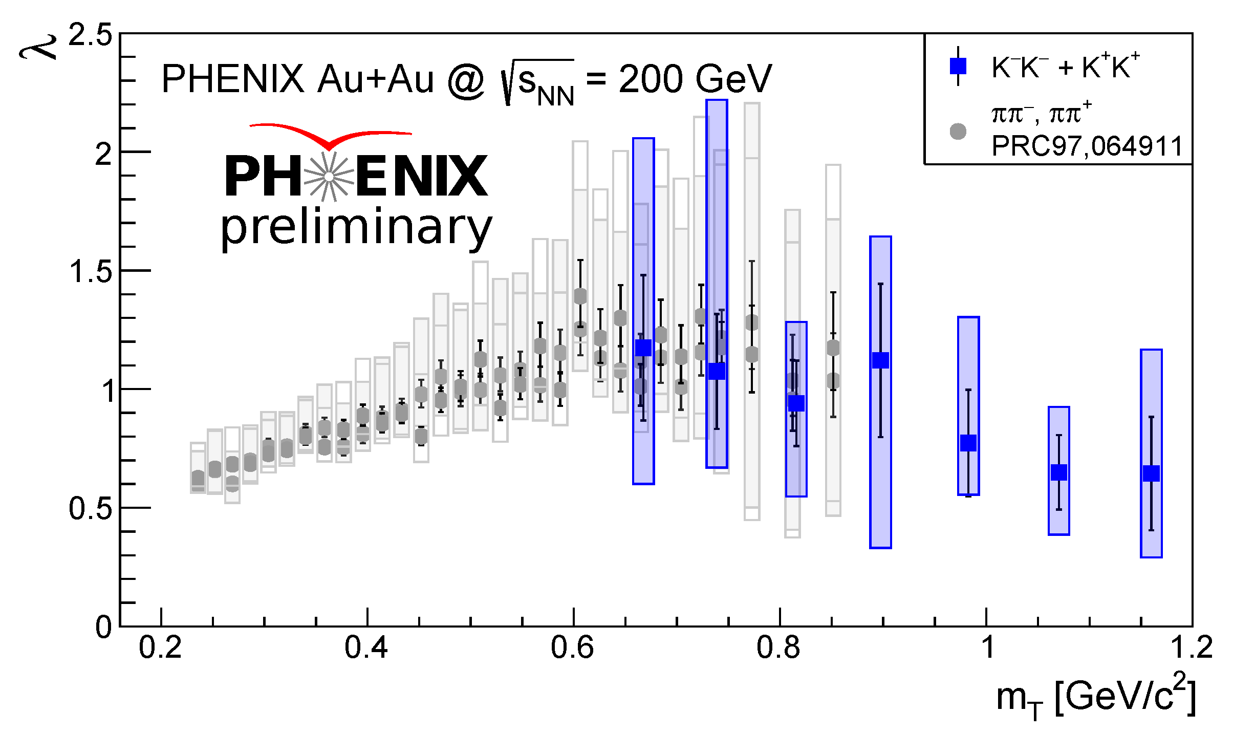 Universe 09 00336 g005
