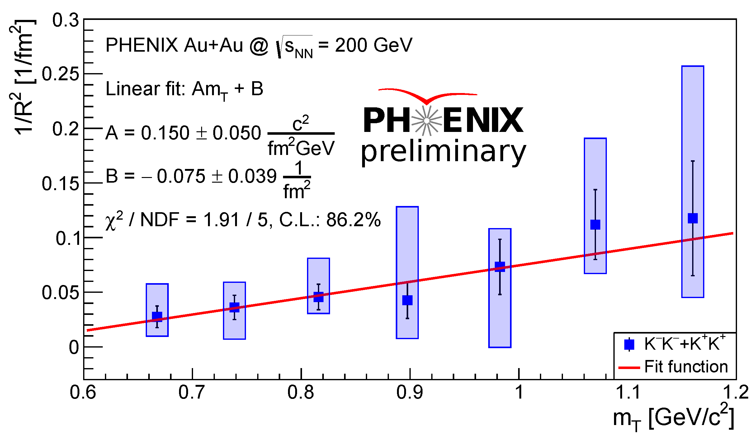 Universe 09 00336 g007