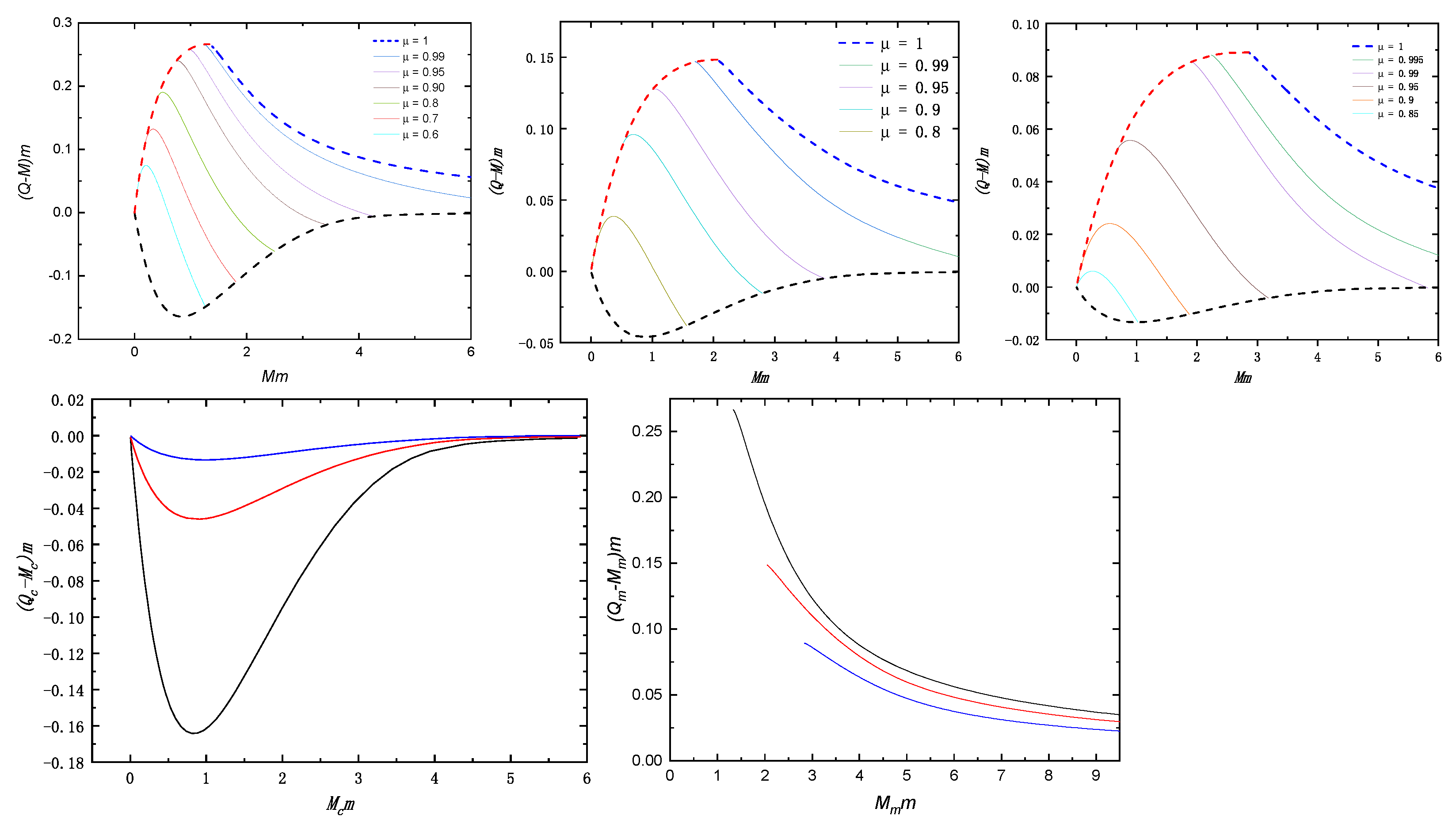 Universe 09 00338 g003 Universe 09 00338 g003
