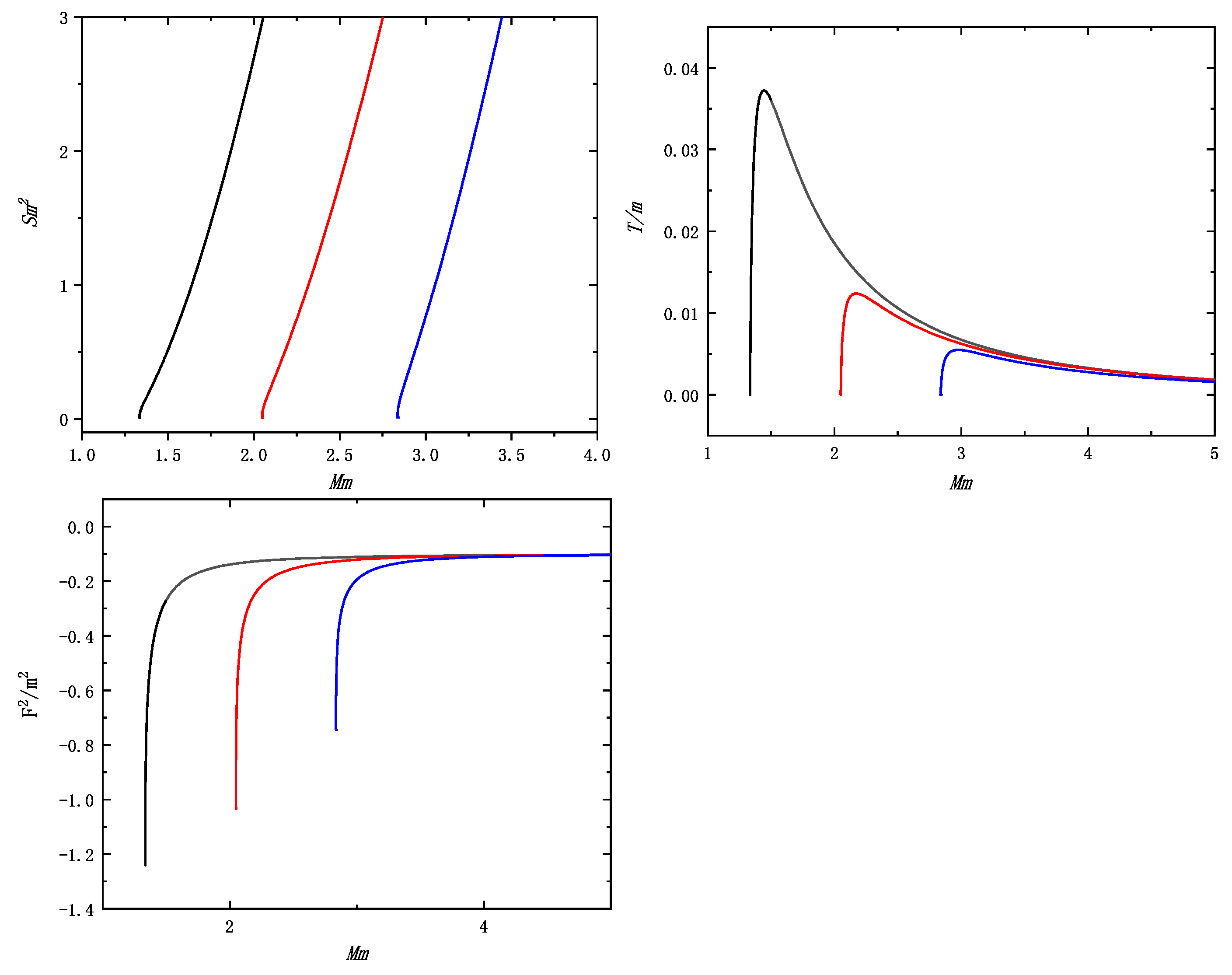 Universe 09 00338 g004 Universe 09 00338 g004