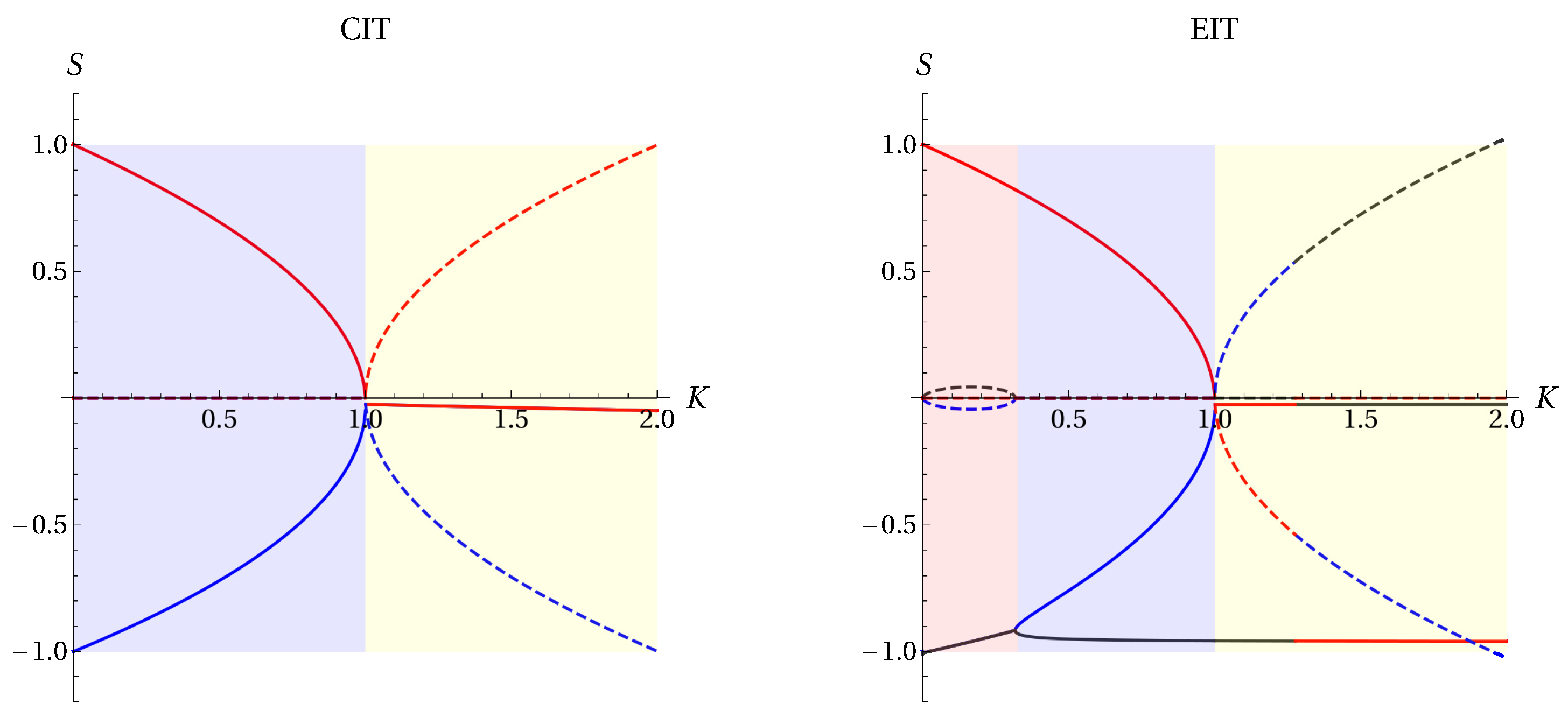 Universe 09 00339 g001 Universe 09 00339 g001