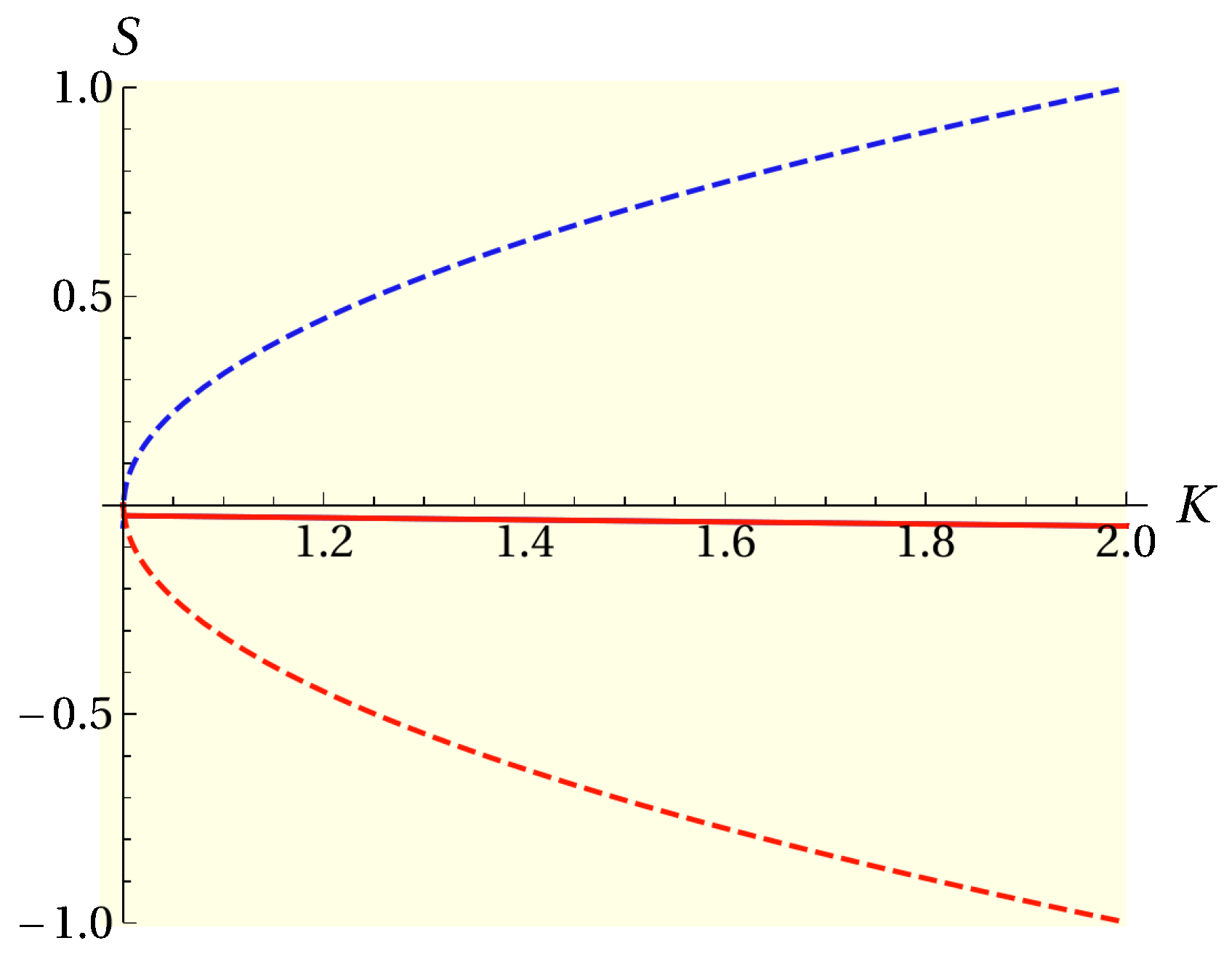 Universe 09 00339 g002 Universe 09 00339 g002