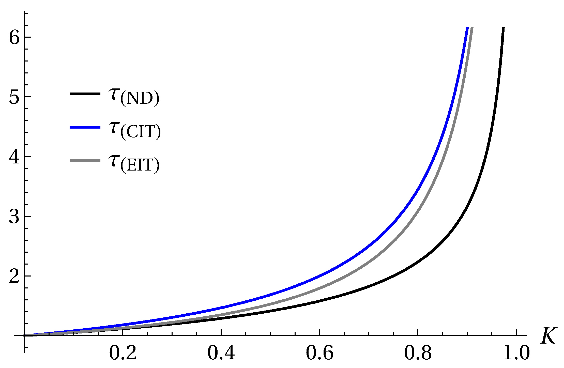 Universe 09 00339 g004 Universe 09 00339 g004