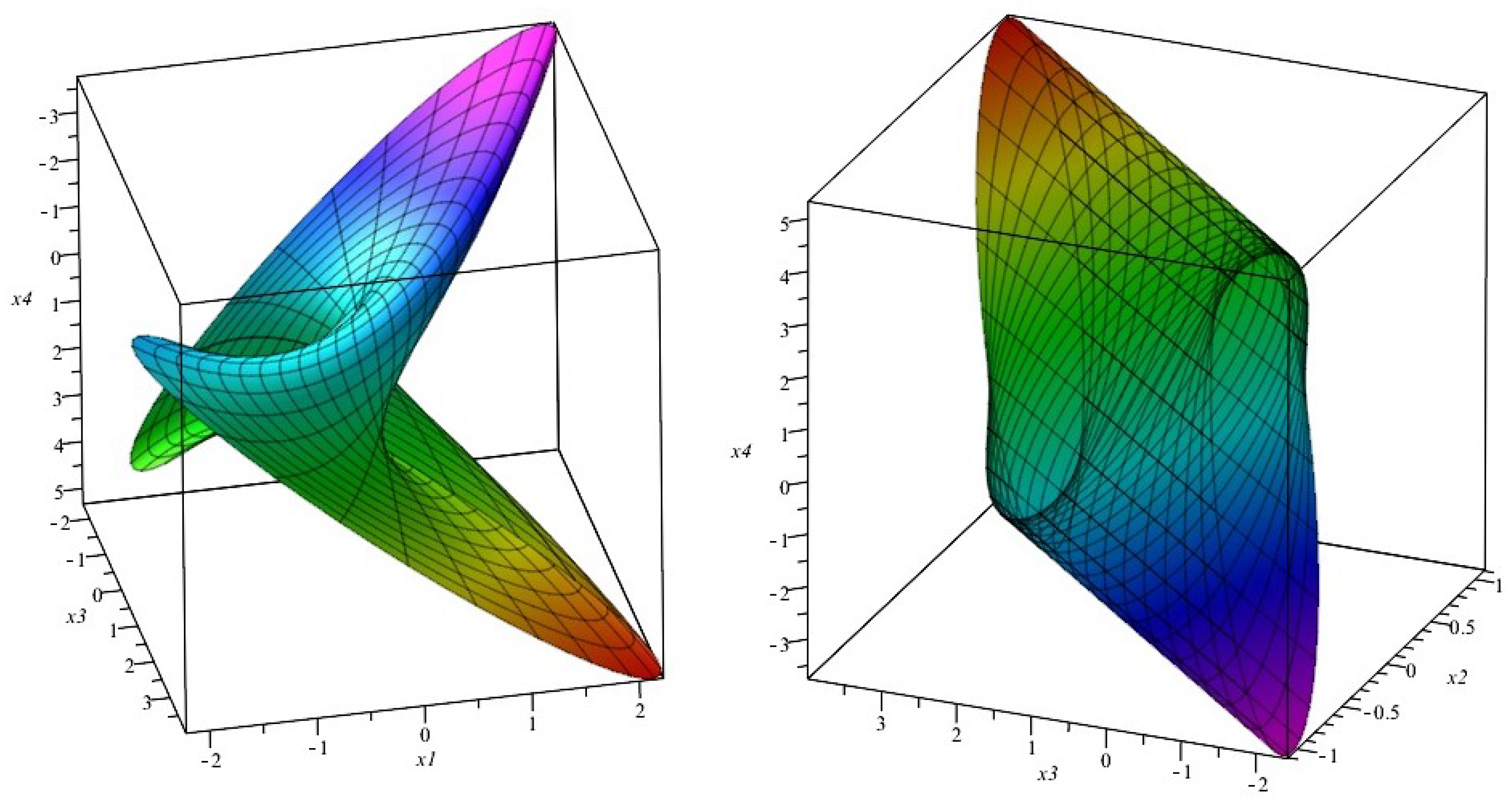 Universe 09 00341 g002