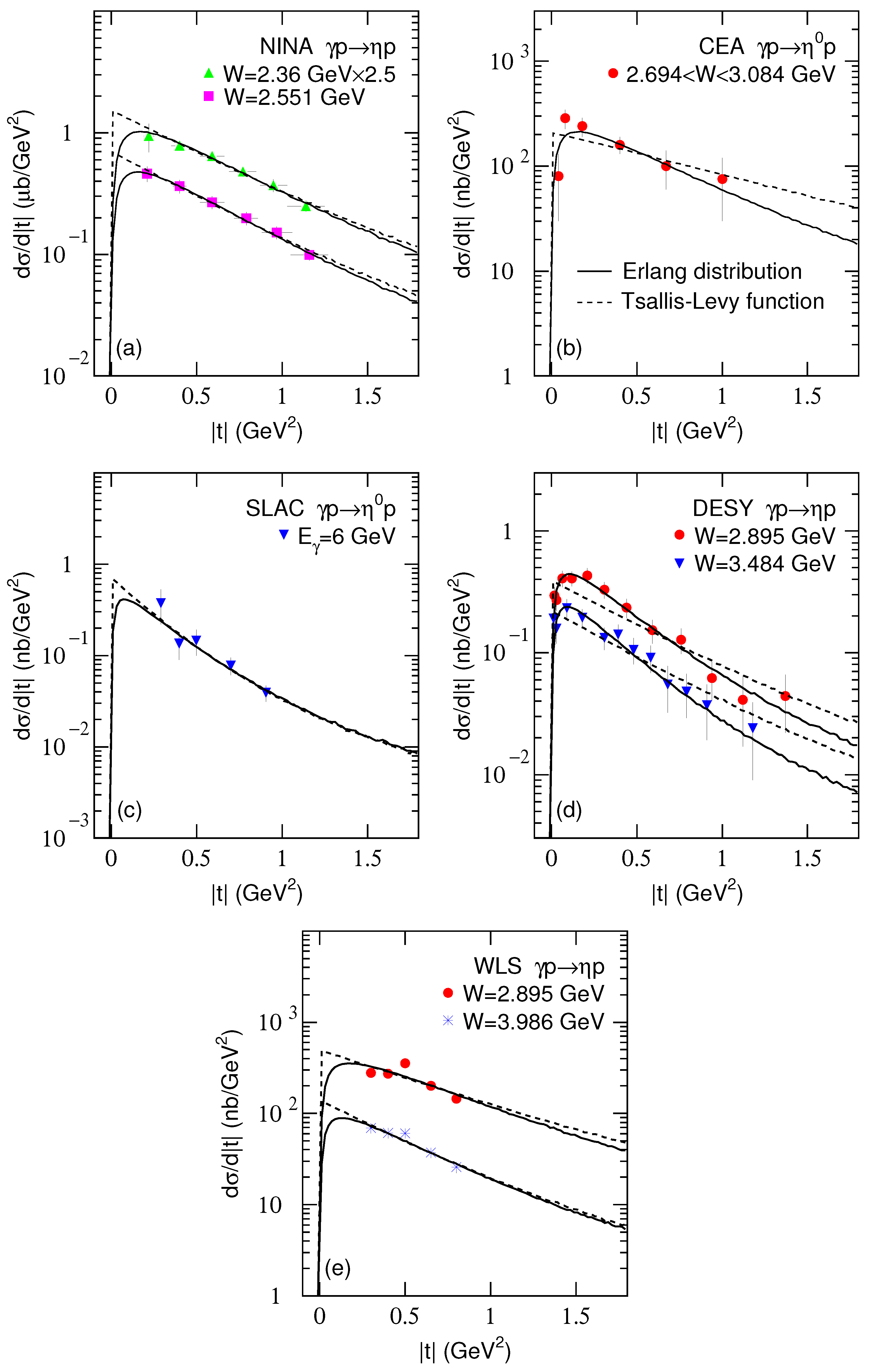 Universe 09 00342 g002 Universe 09 00342 g002