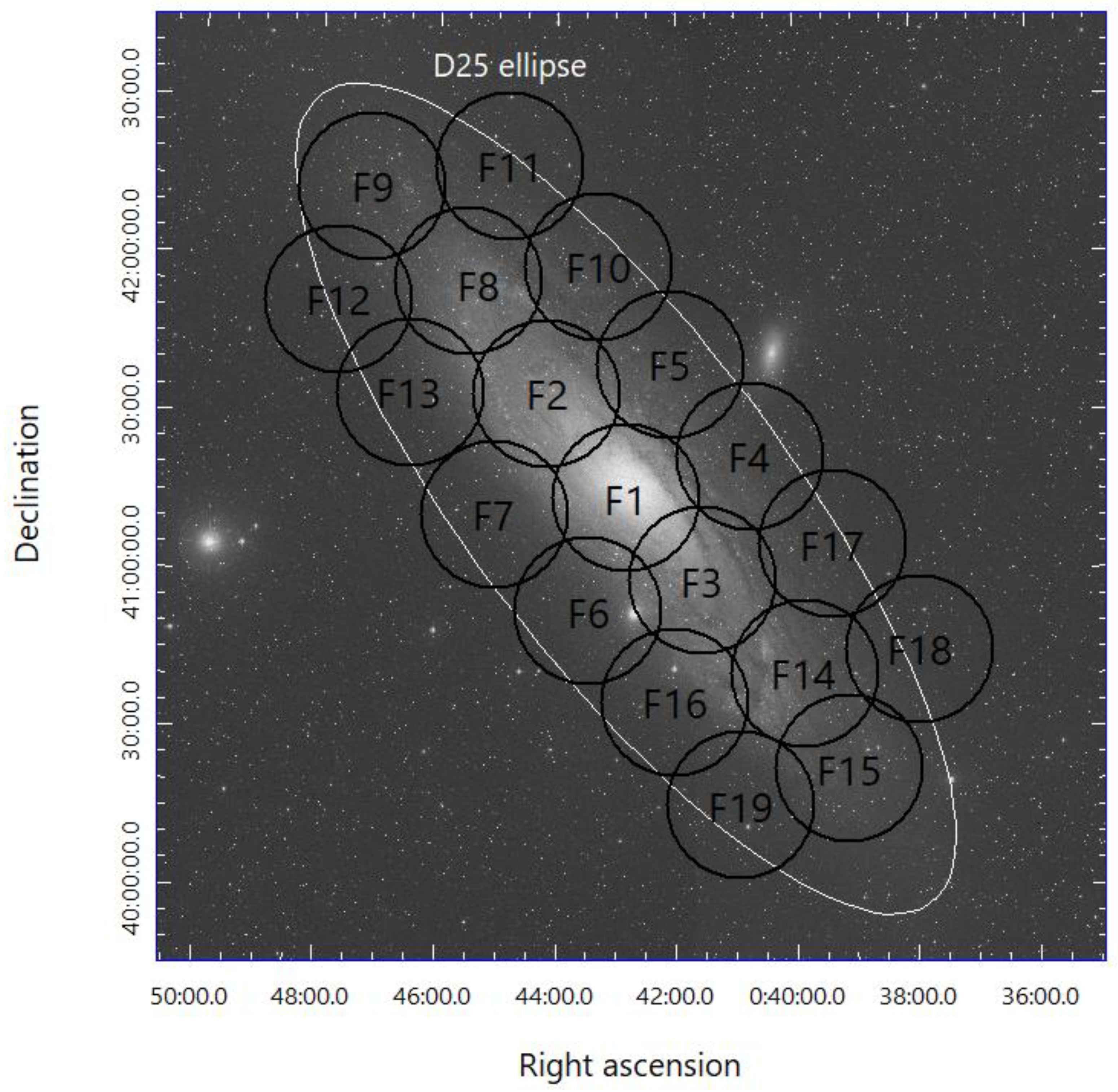 Universe 09 00349 g001
