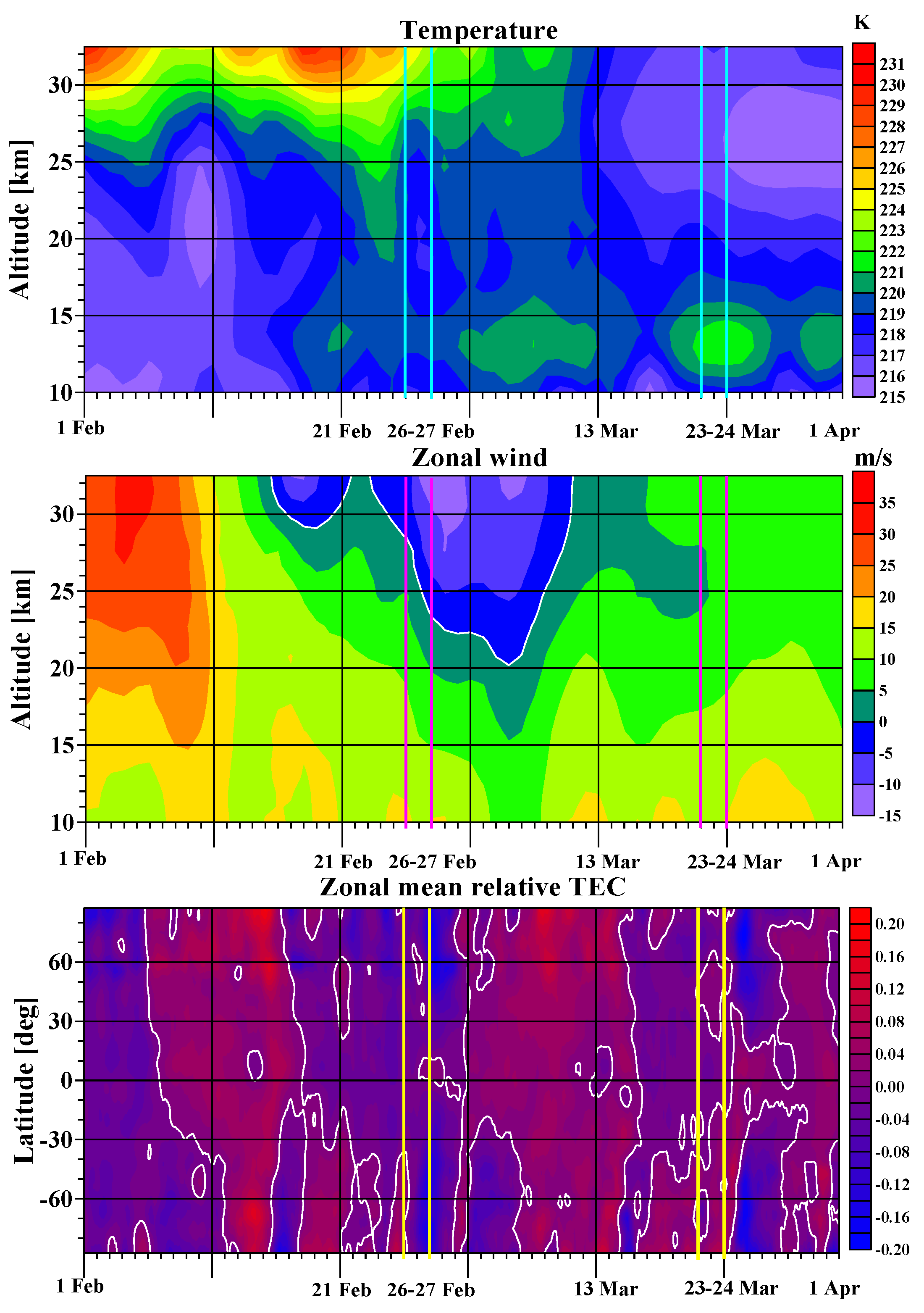 Universe 09 00351 g001 Universe 09 00351 g001