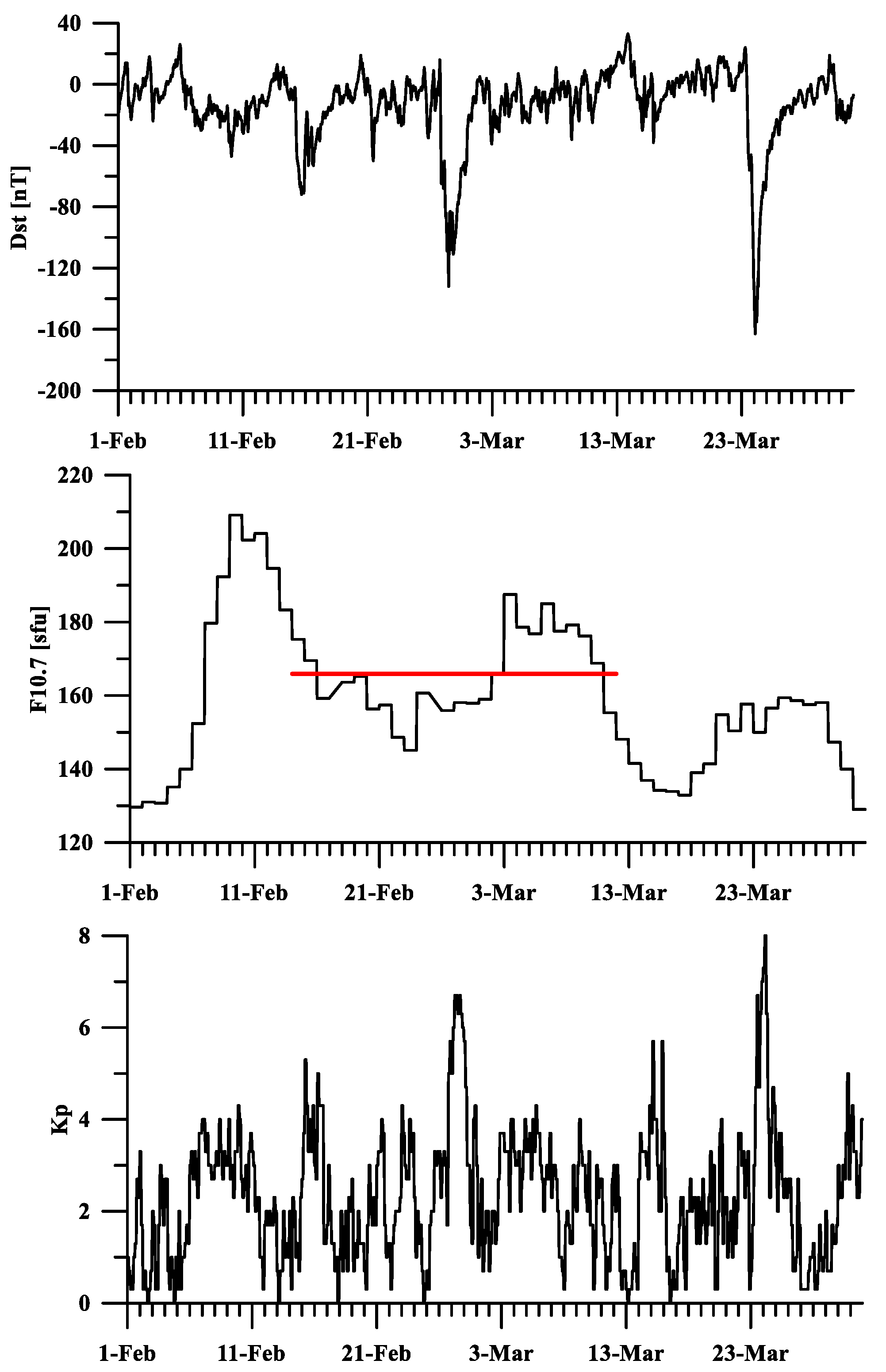 Universe 09 00351 g002 Universe 09 00351 g002