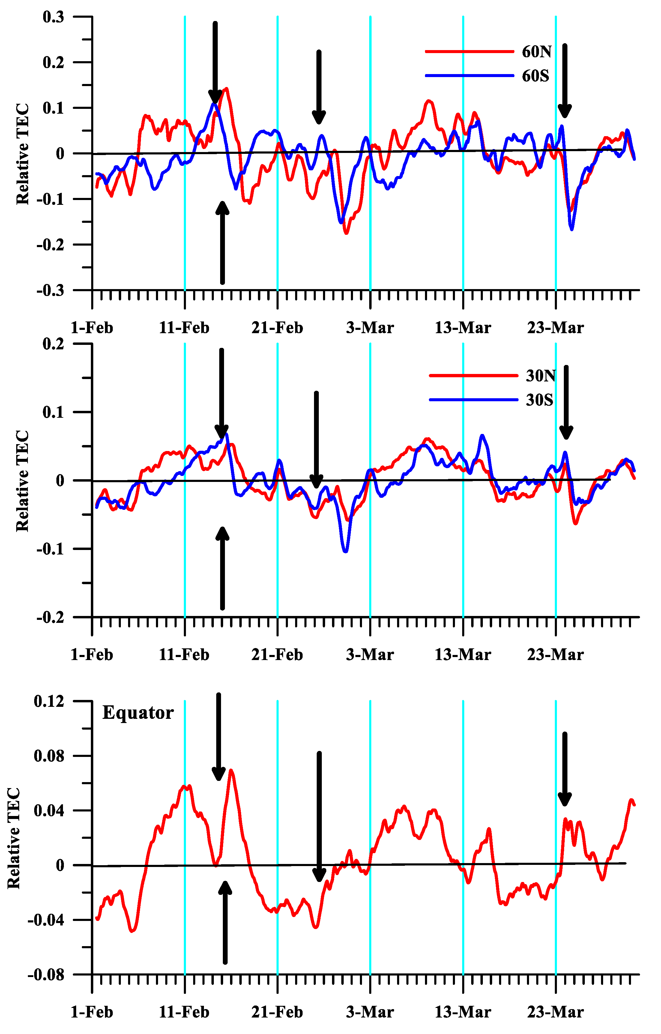 Universe 09 00351 g003 Universe 09 00351 g003