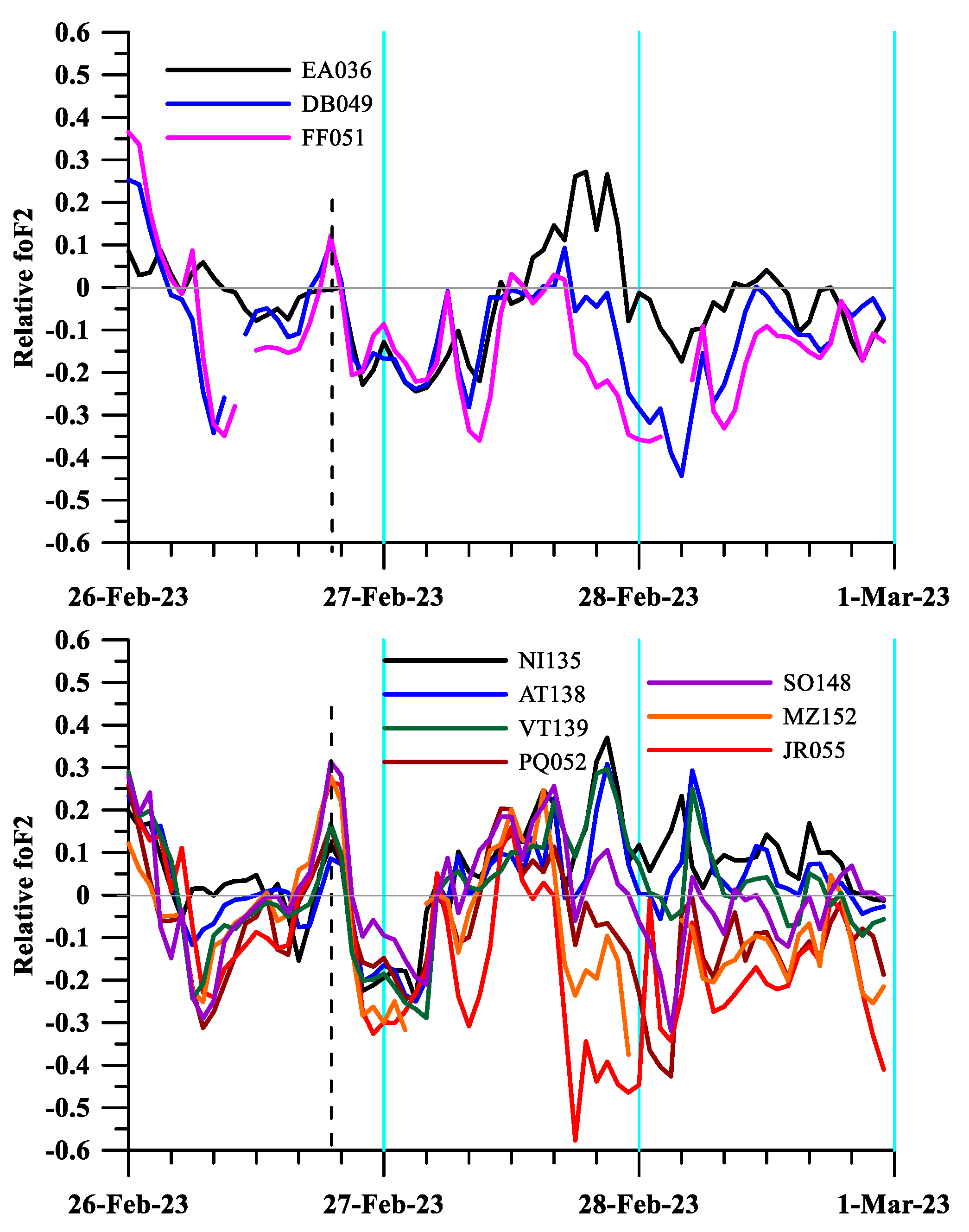 Universe 09 00351 g006 Universe 09 00351 g006