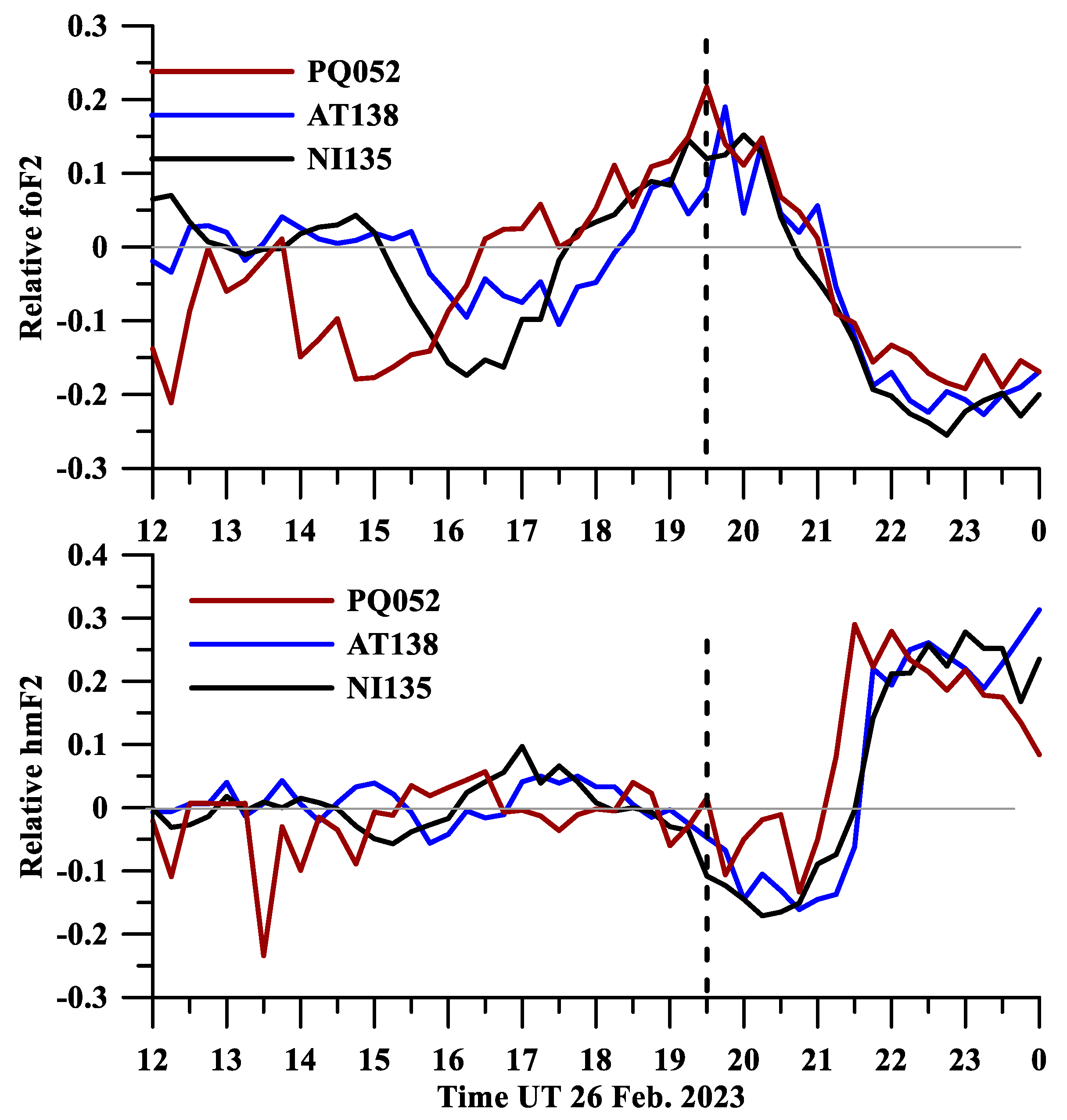 Universe 09 00351 g009 Universe 09 00351 g009