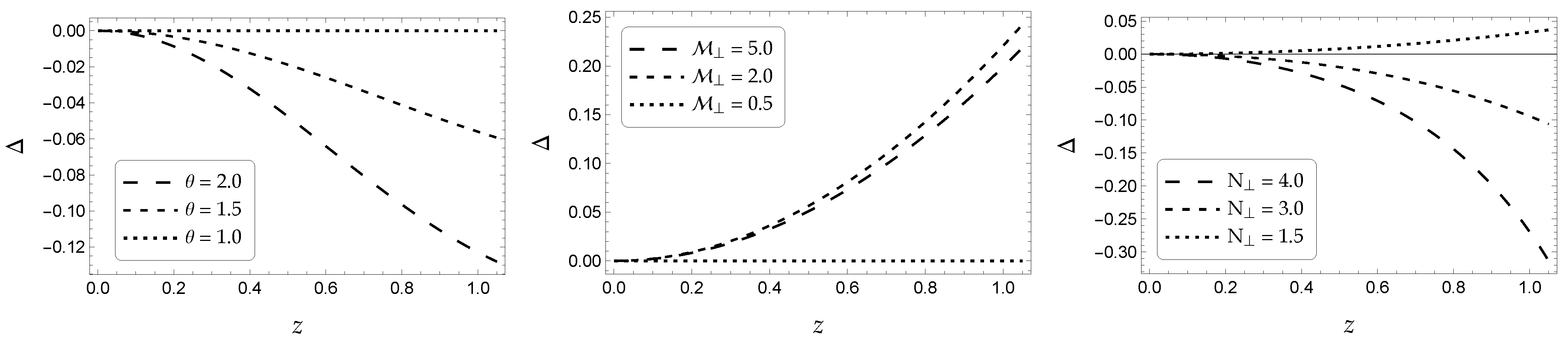 Universe 09 00352 g002