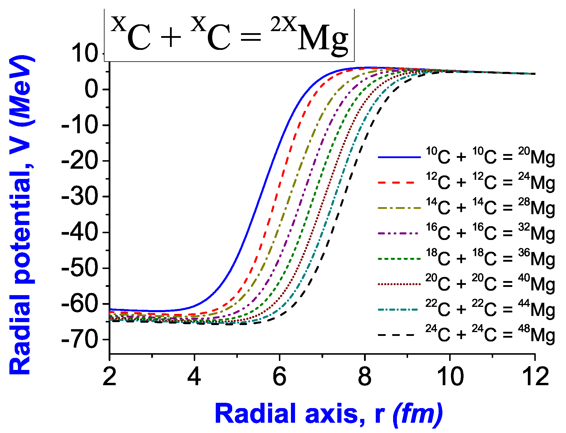Universe 09 00354 g001