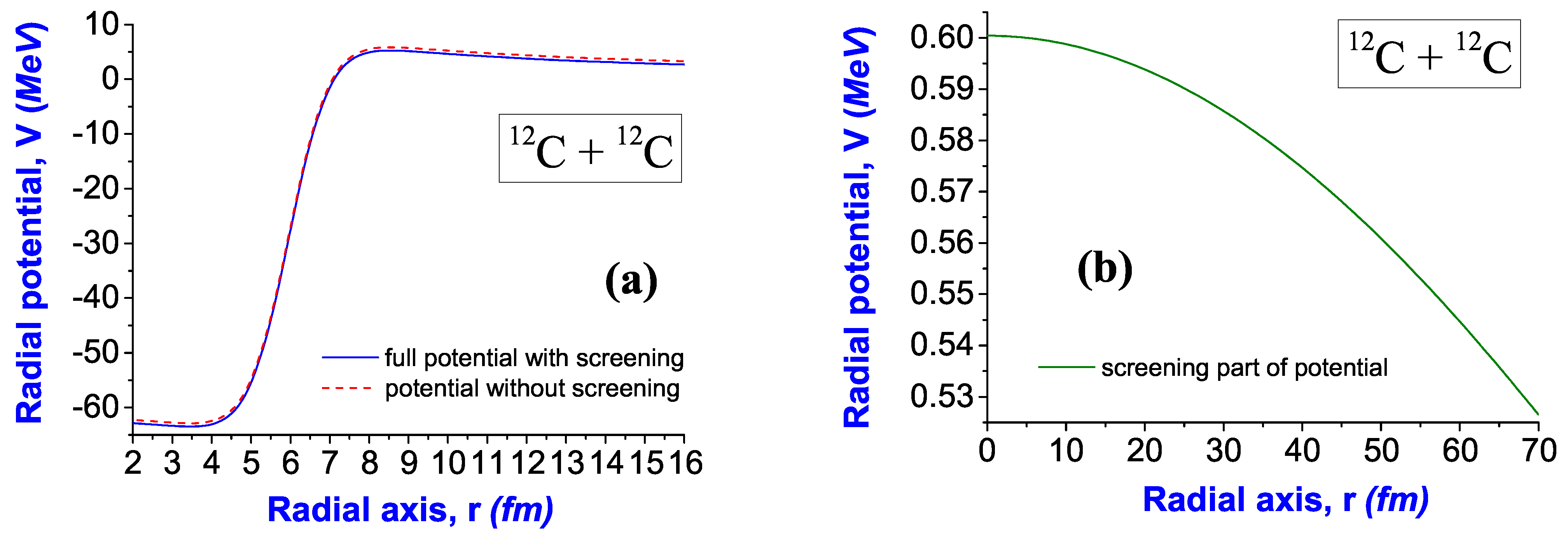 Universe 09 00354 g003