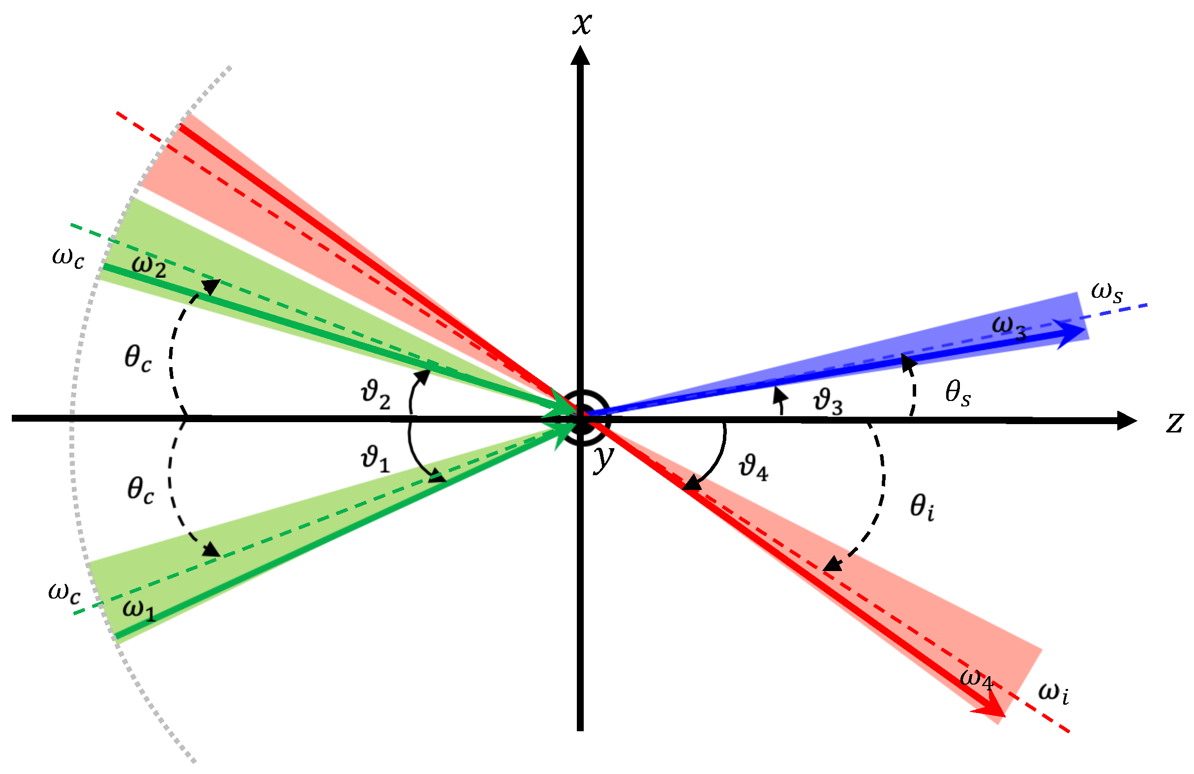 Universe 09 00355 g001 Universe 09 00355 g001