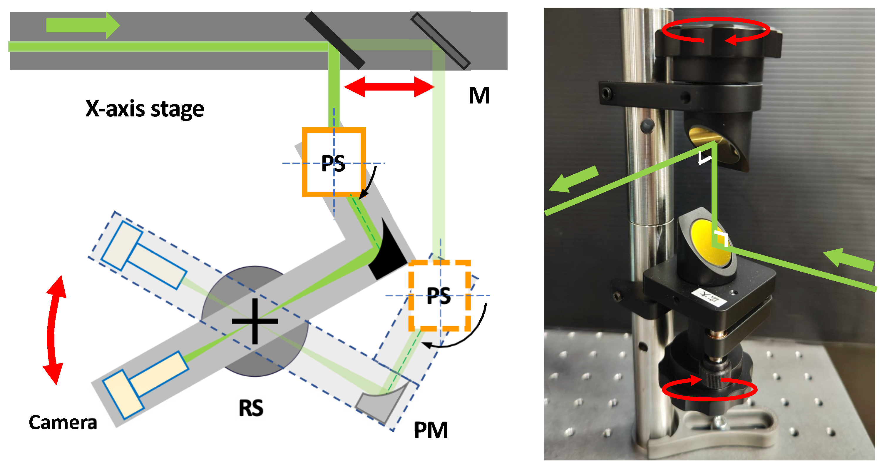 Universe 09 00355 g003 Universe 09 00355 g003
