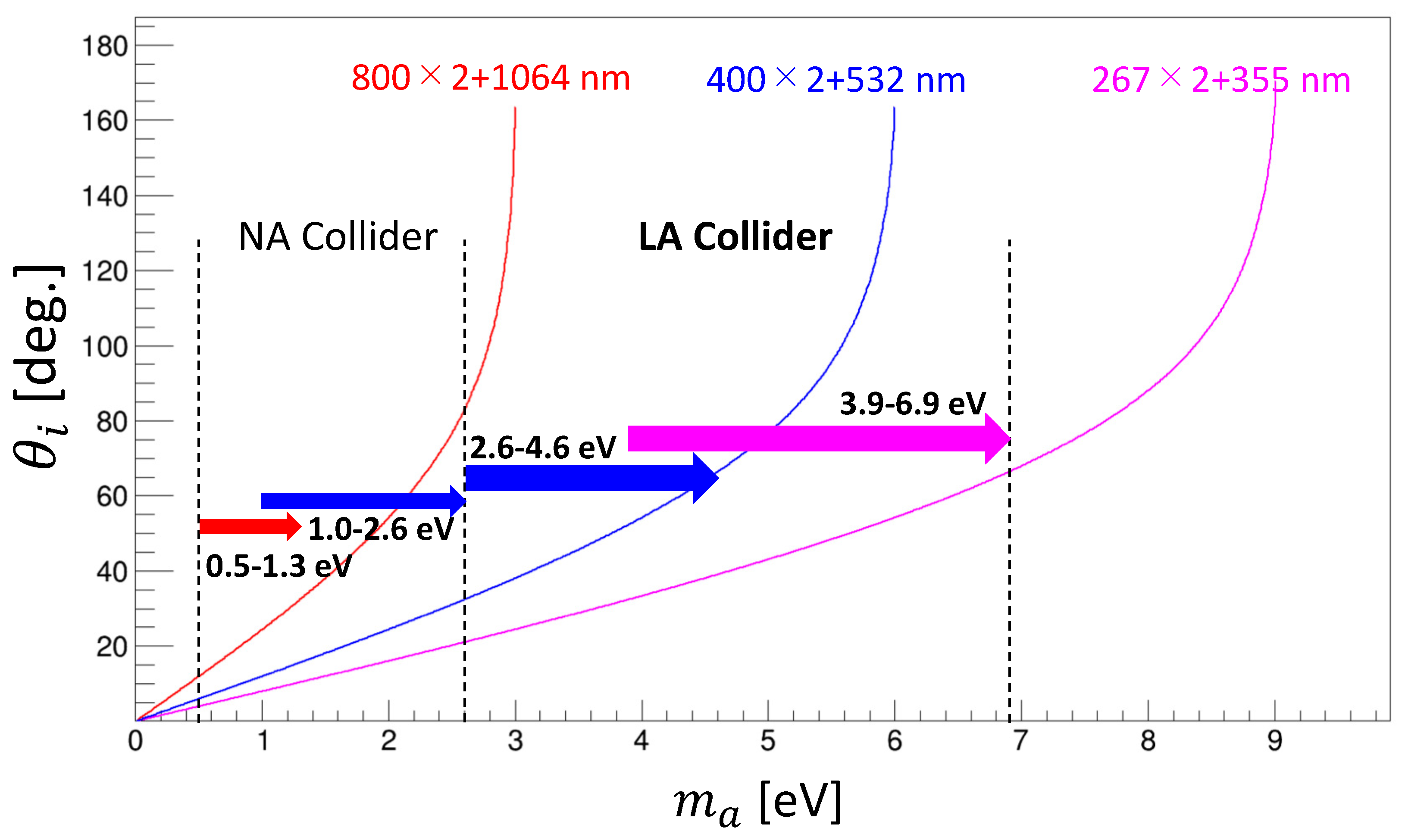 Universe 09 00355 g010 Universe 09 00355 g010