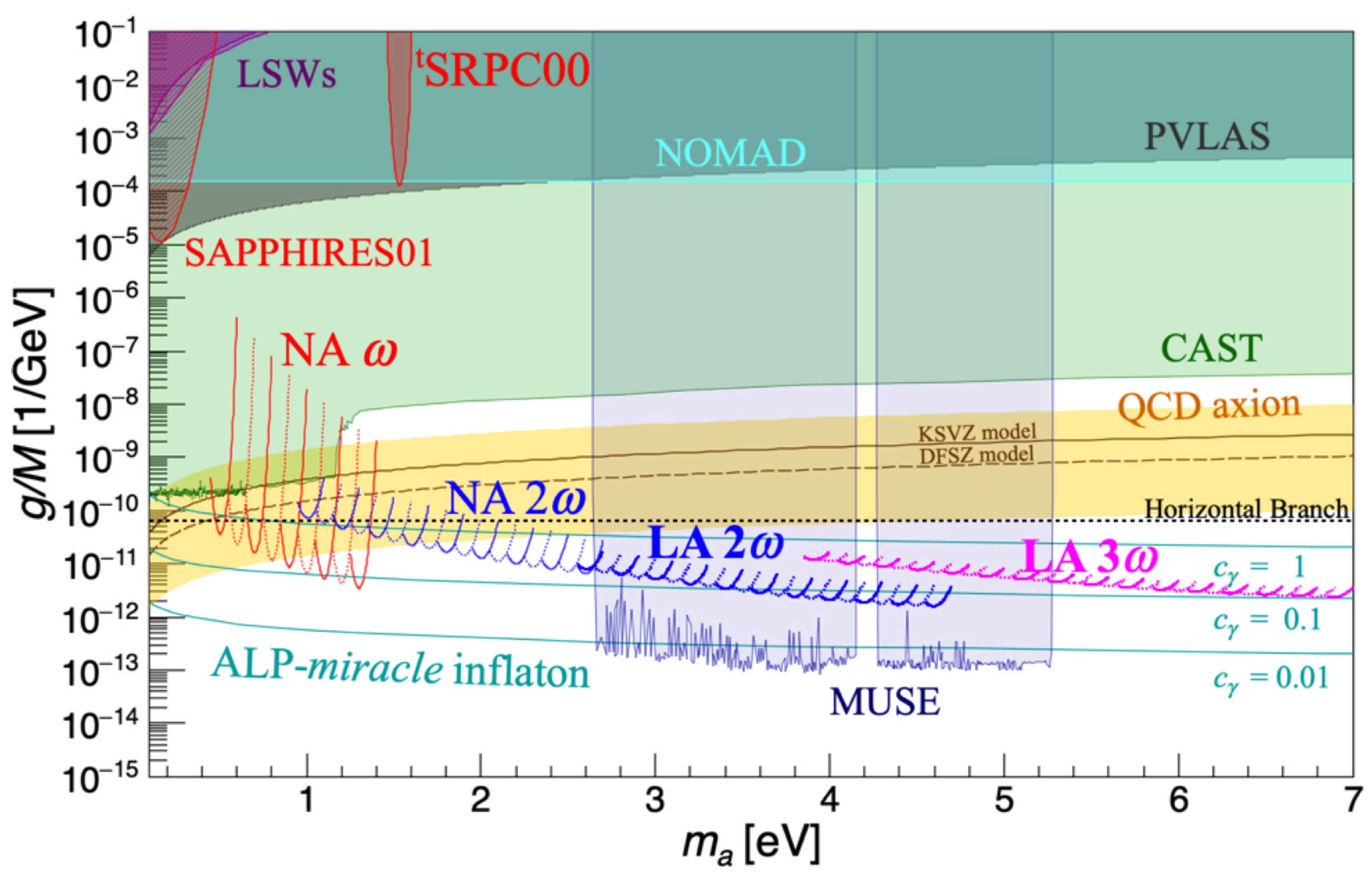 Universe 09 00355 g011 Universe 09 00355 g011