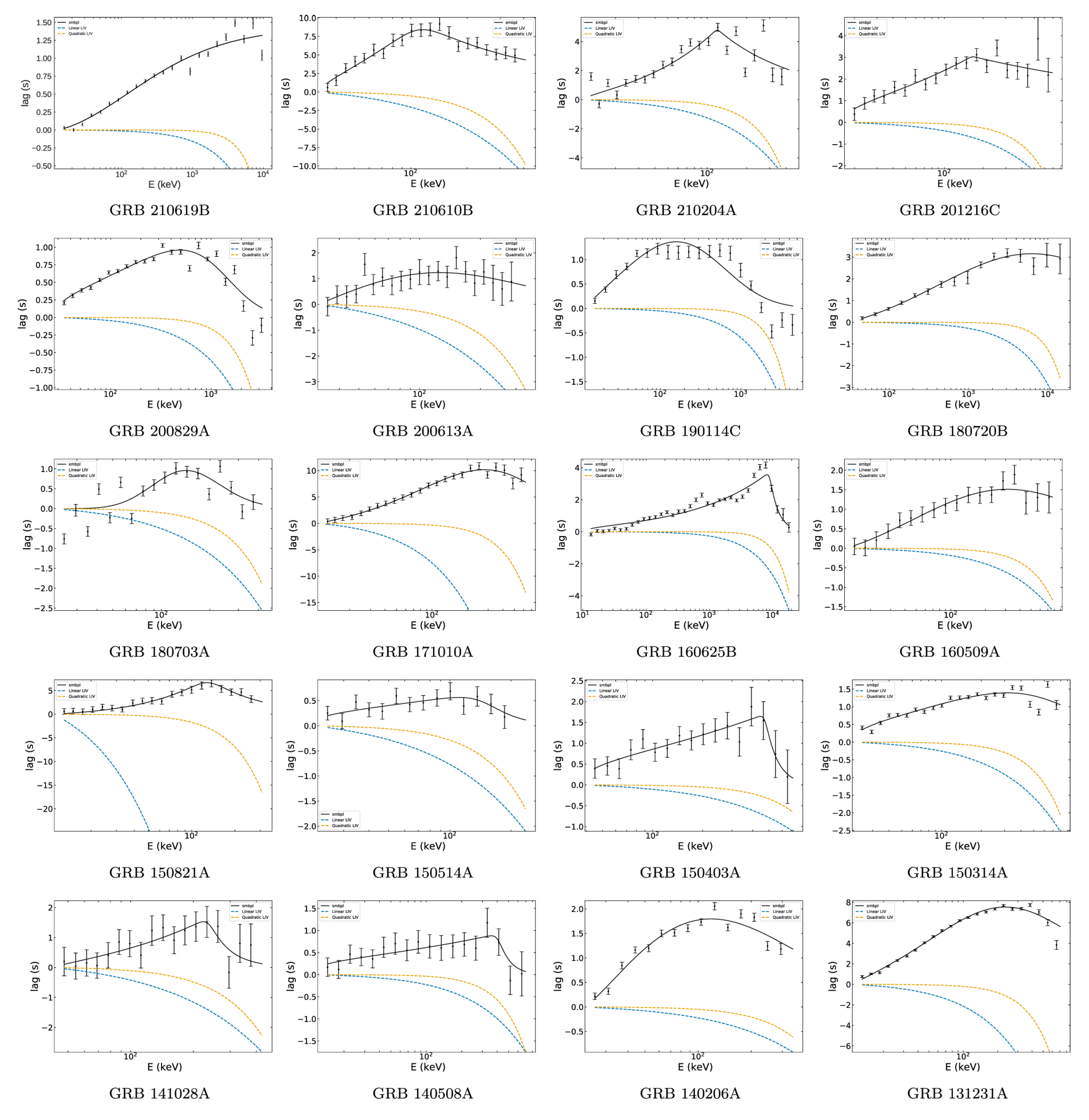 Universe 09 00359 g001 Universe 09 00359 g001