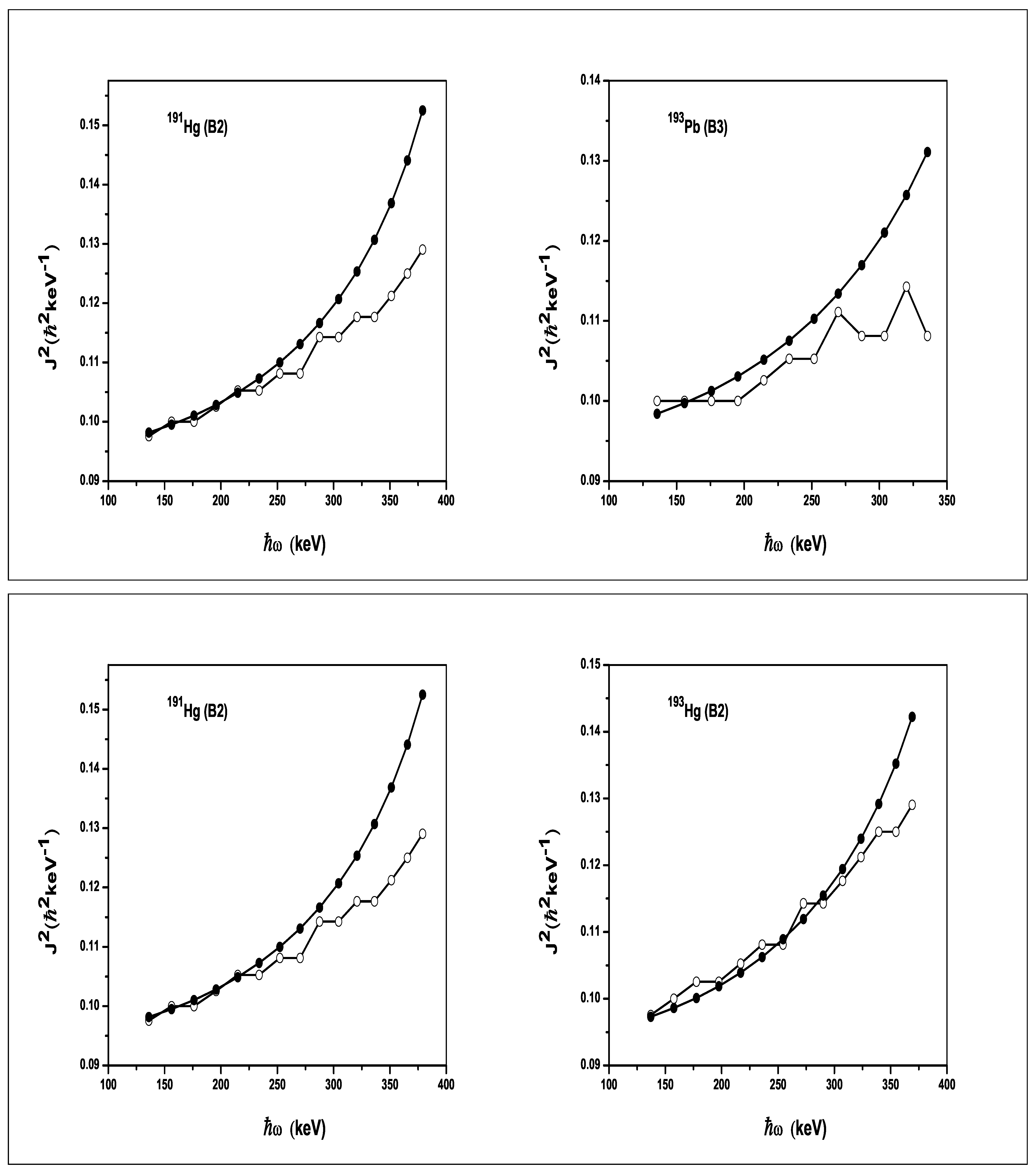 Universe 09 00362 g002a Universe 09 00362 g002a