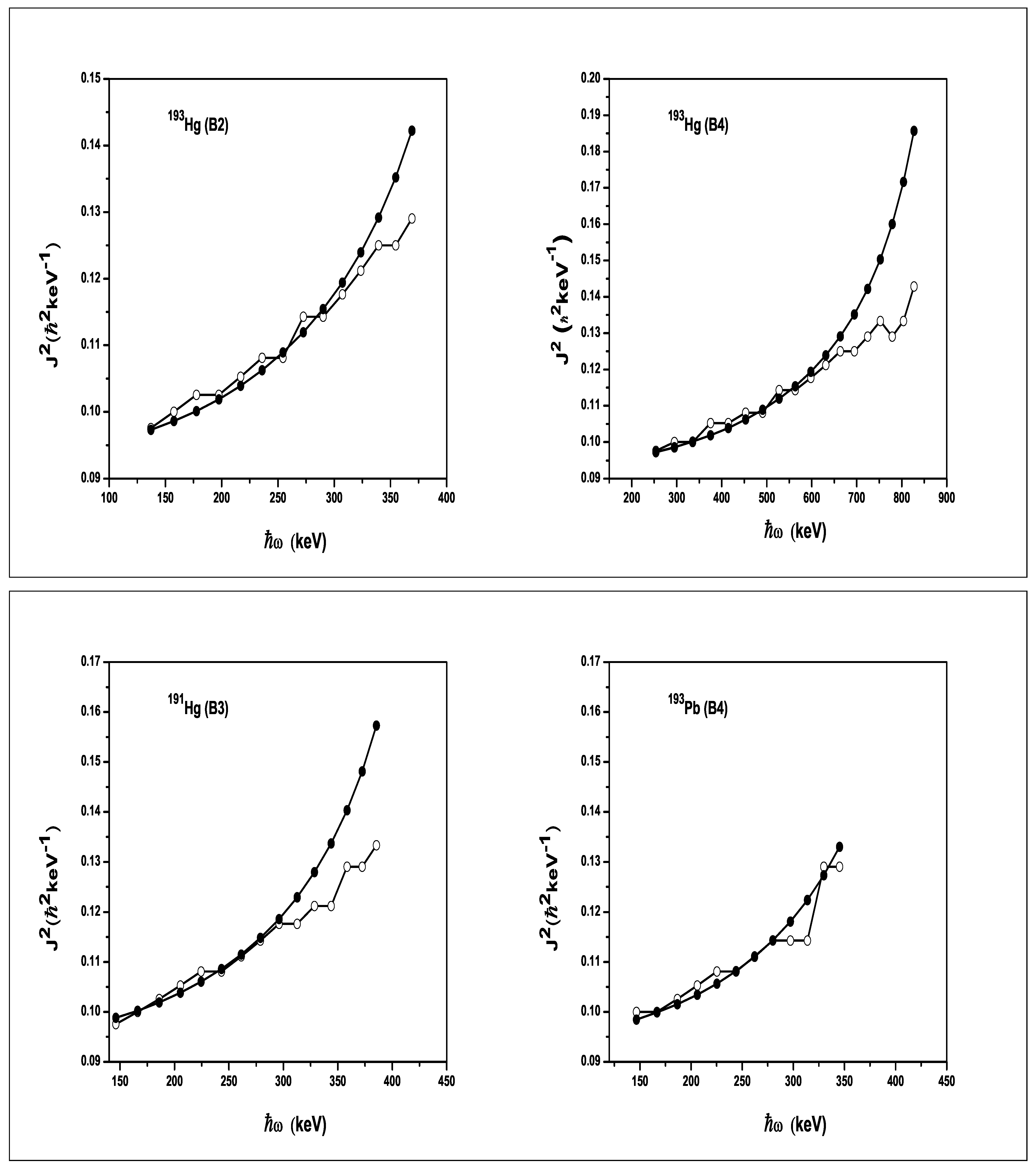 Universe 09 00362 g002b Universe 09 00362 g002b