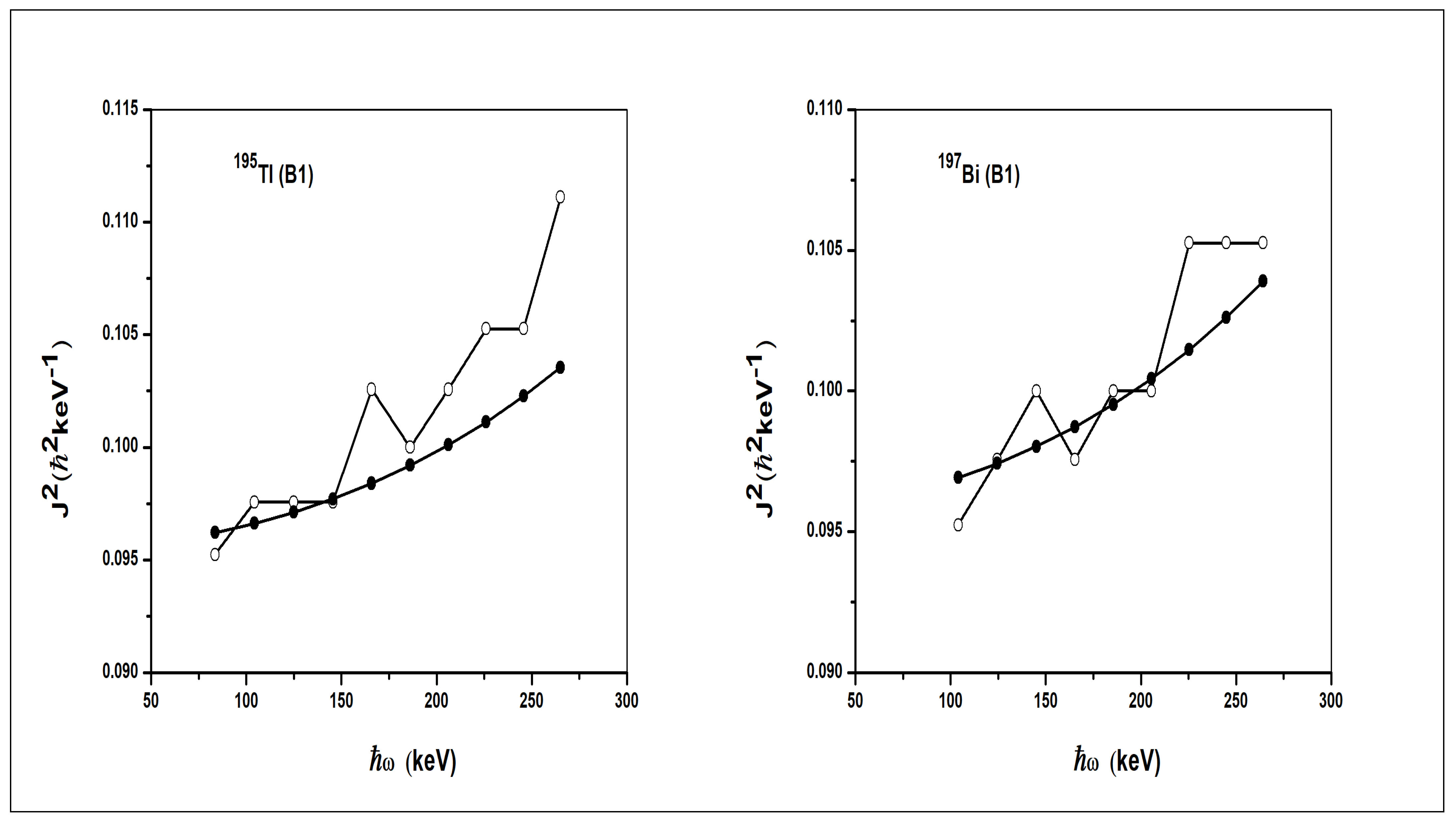 Universe 09 00362 g003d Universe 09 00362 g003d