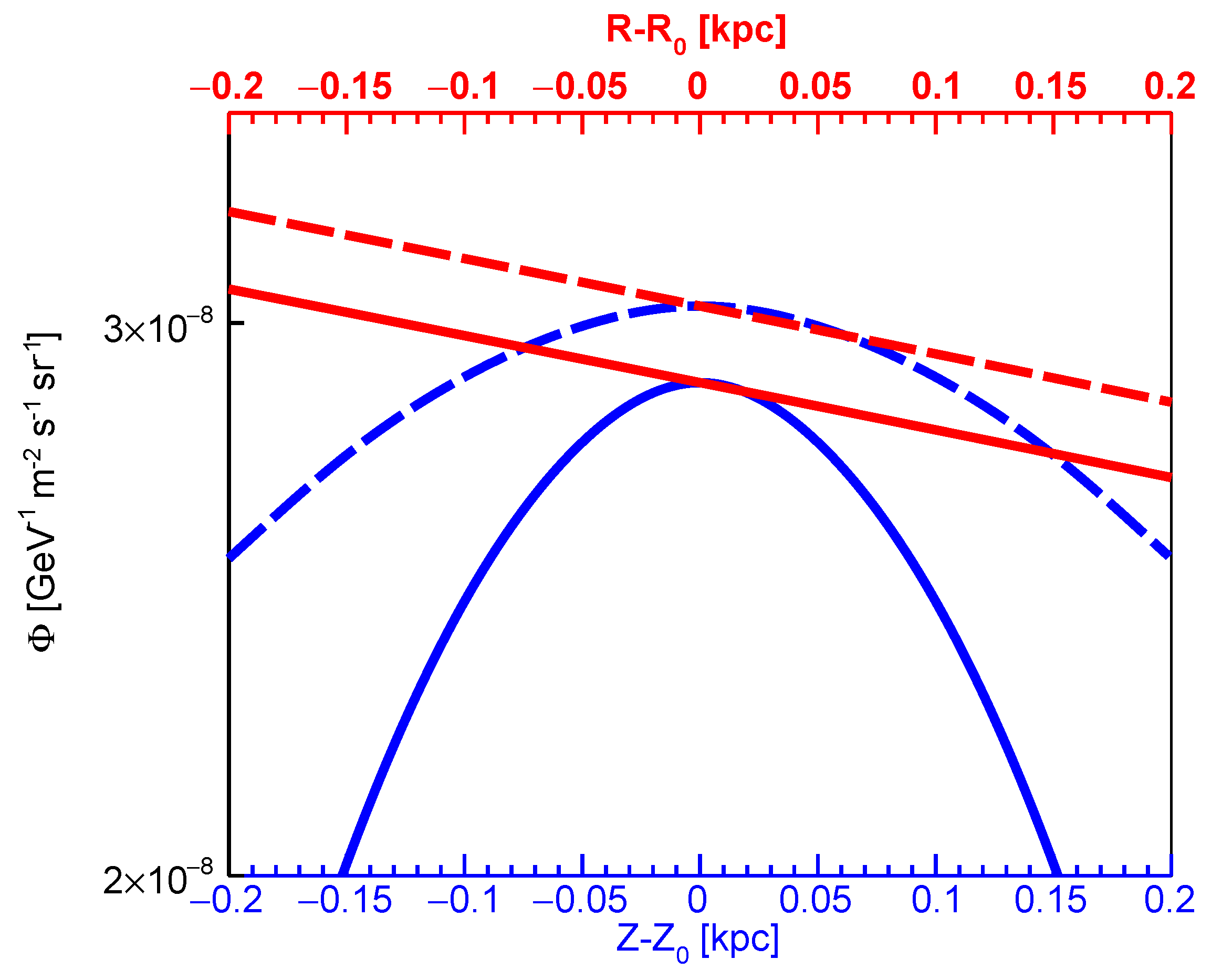Universe 09 00363 g002